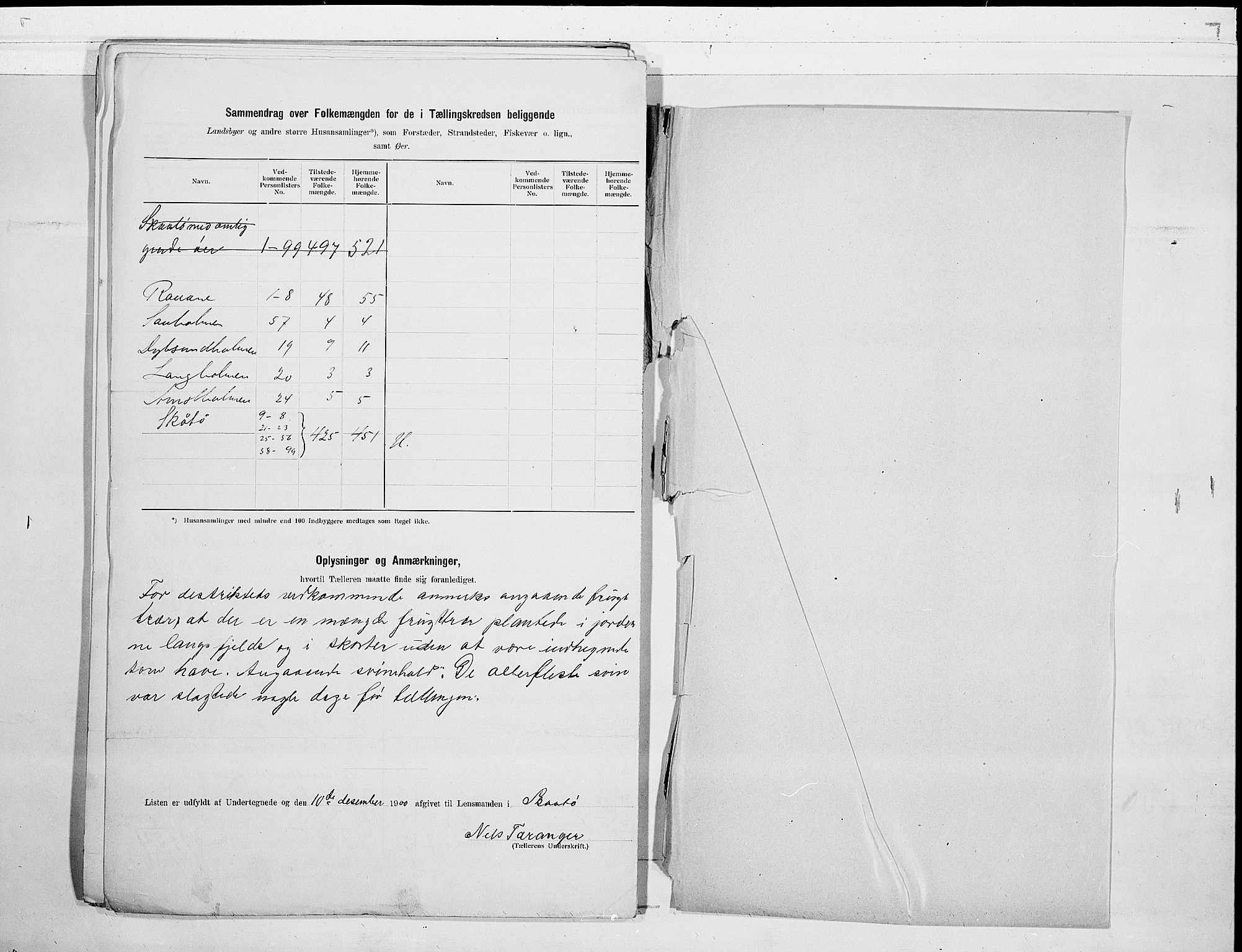 SAKO, 1900 census for Skåtøy, 1900, p. 26