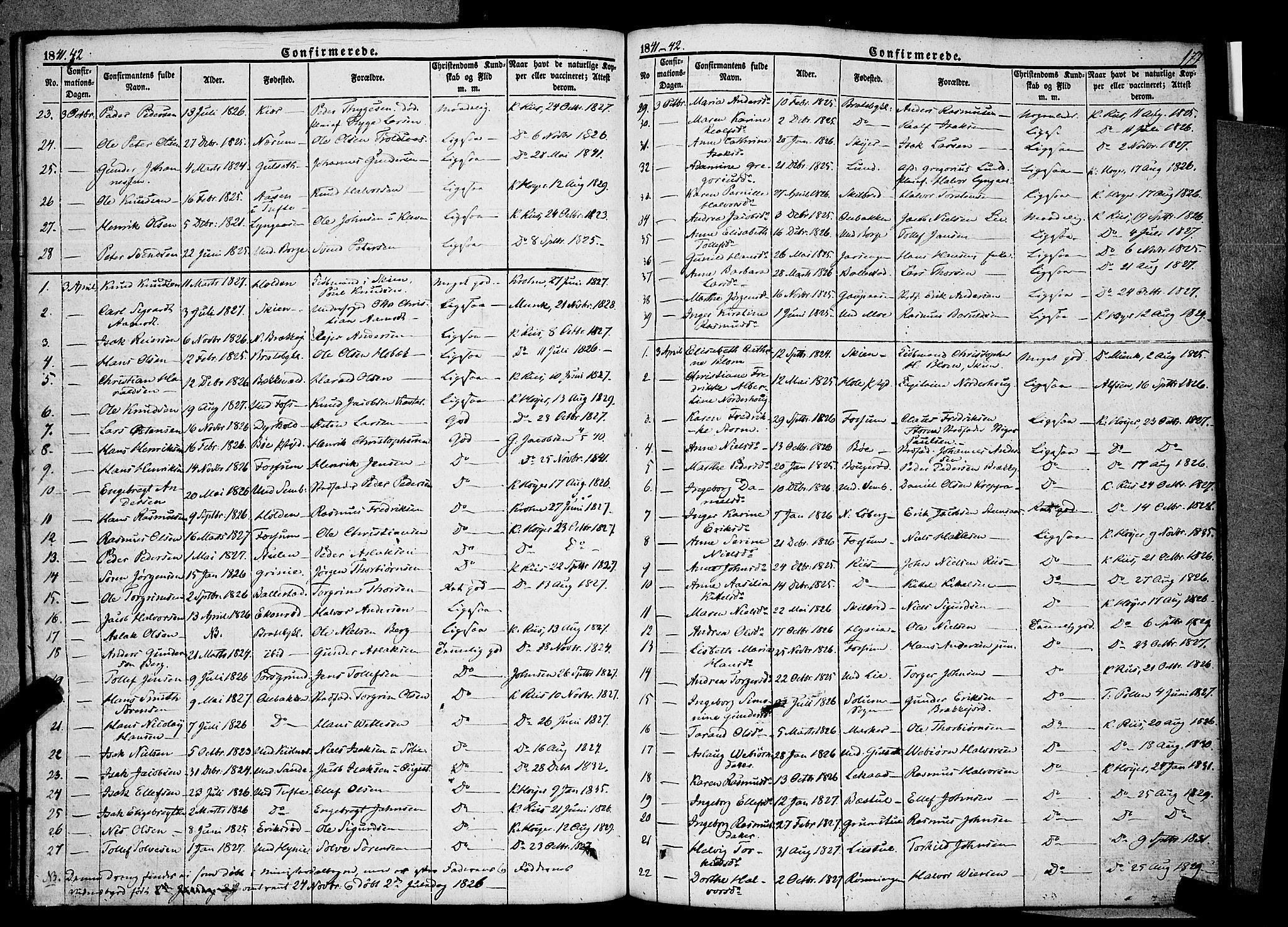 Gjerpen kirkebøker, SAKO/A-265/F/Fa/L0007a: Parish register (official) no. I 7A, 1834-1857, p. 177