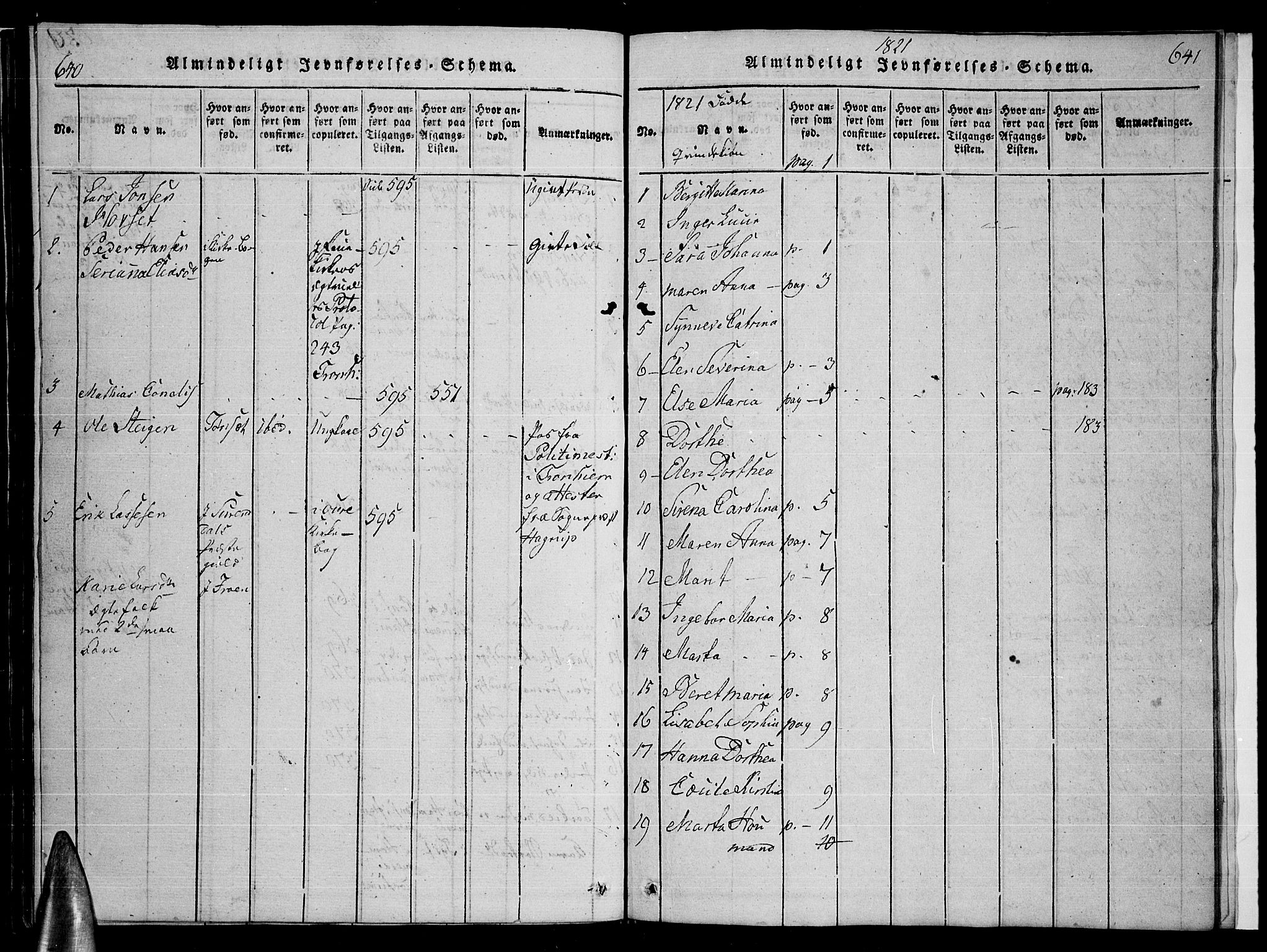 Ministerialprotokoller, klokkerbøker og fødselsregistre - Nordland, AV/SAT-A-1459/859/L0855: Parish register (copy) no. 859C01, 1821-1839, p. 640-641