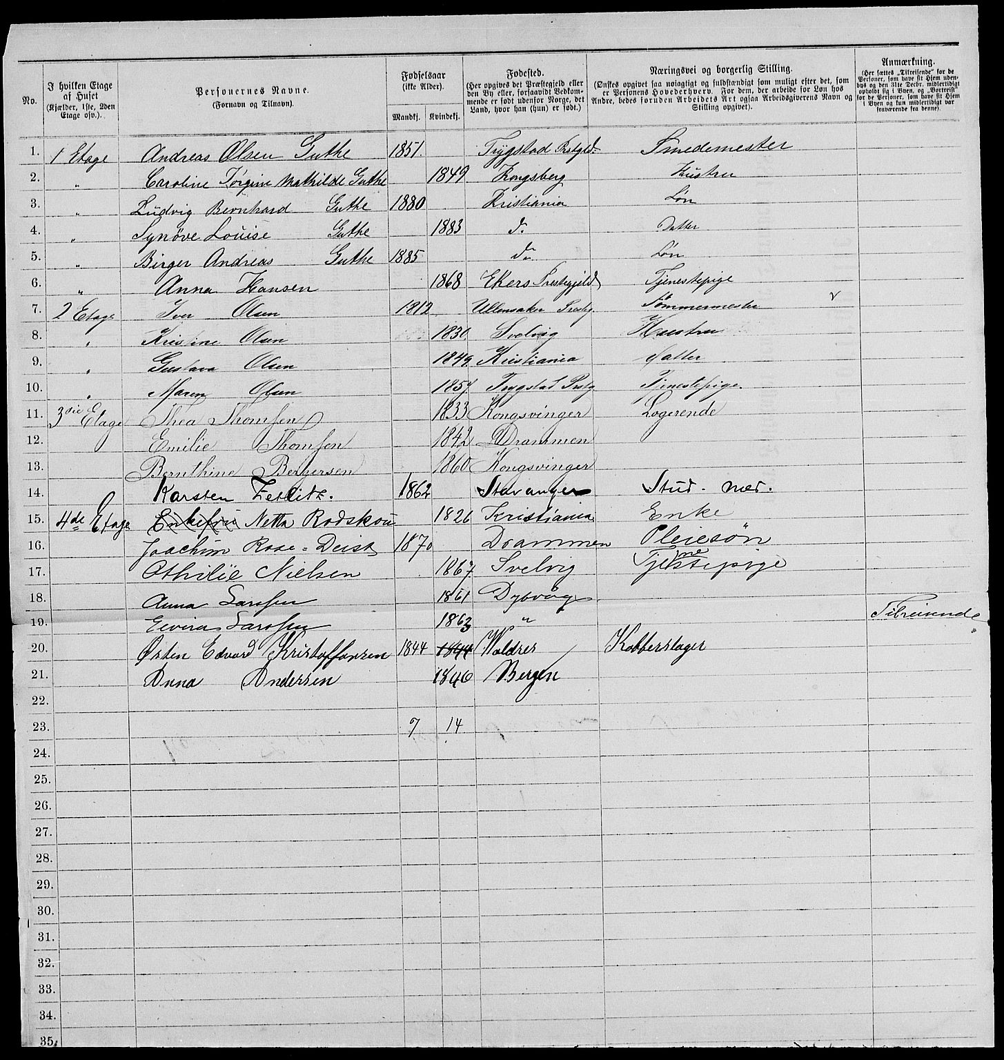 RA, 1885 census for 0301 Kristiania, 1885, p. 4910