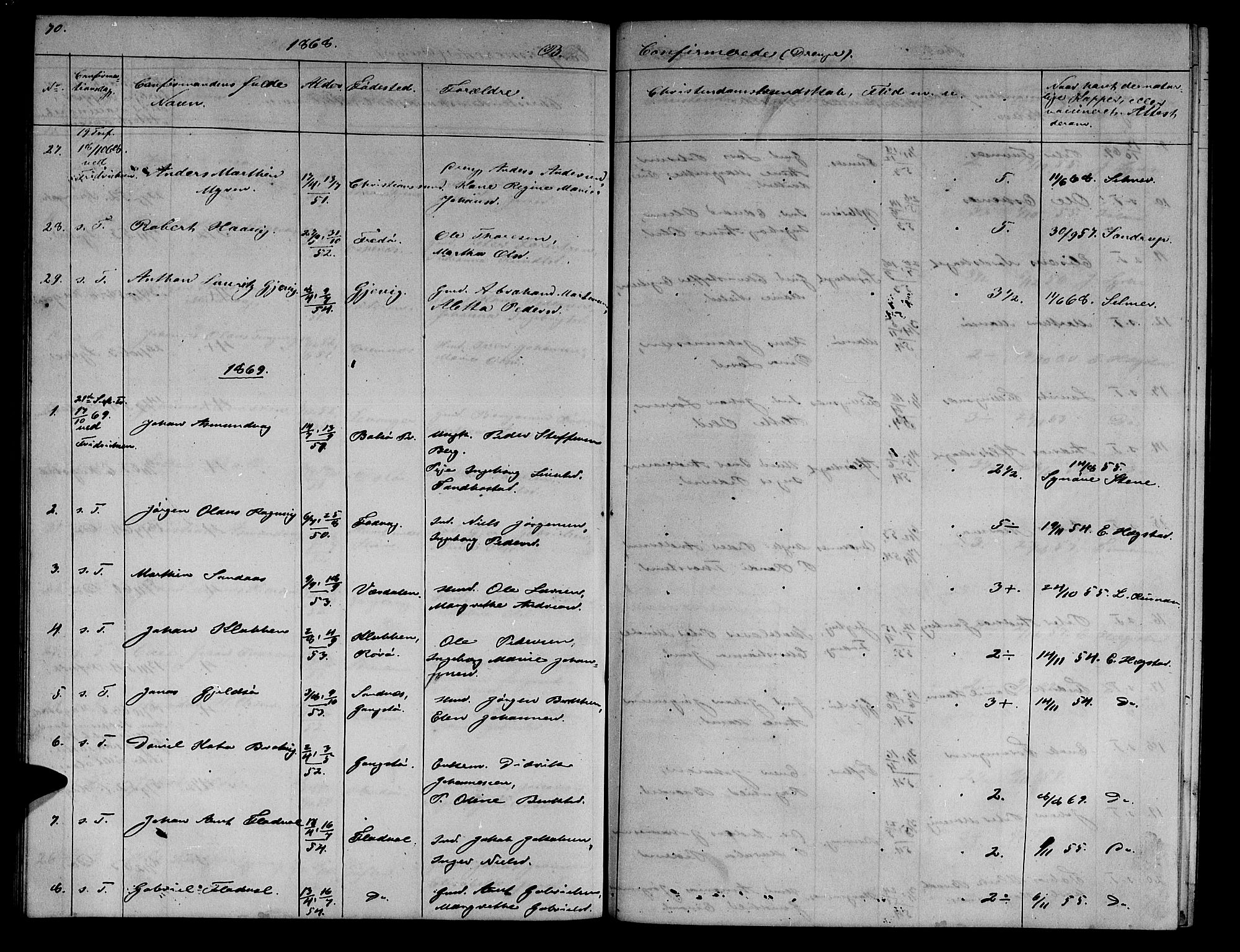 Ministerialprotokoller, klokkerbøker og fødselsregistre - Sør-Trøndelag, SAT/A-1456/634/L0539: Parish register (copy) no. 634C01, 1866-1873, p. 70