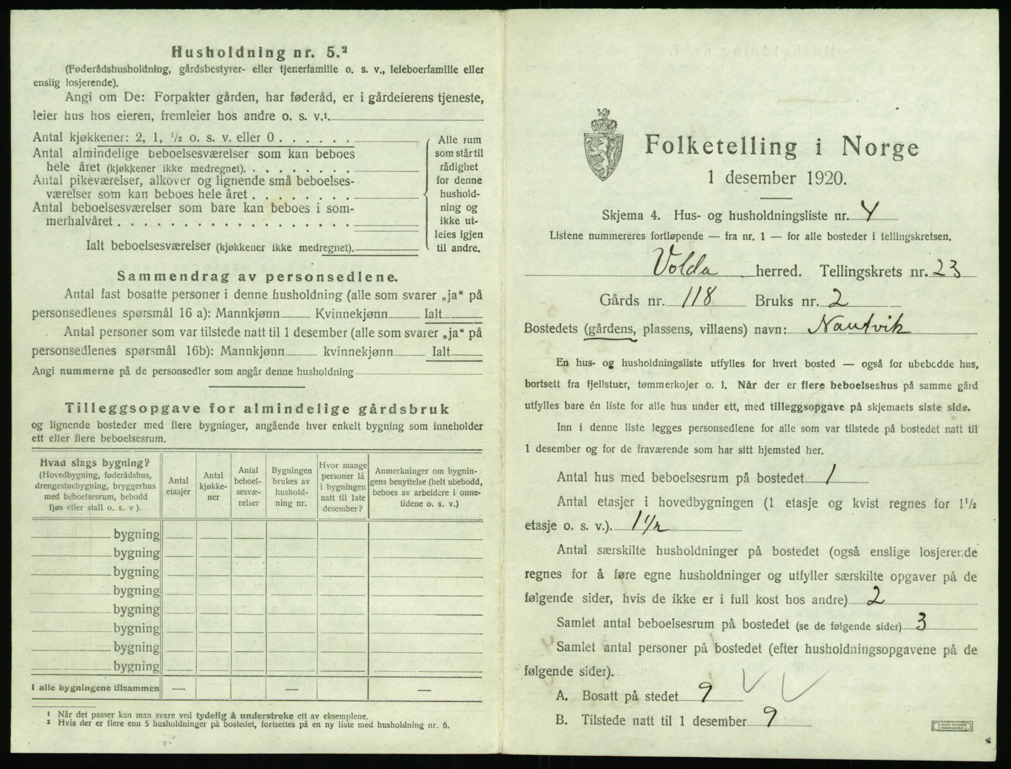 SAT, 1920 census for Volda, 1920, p. 1572