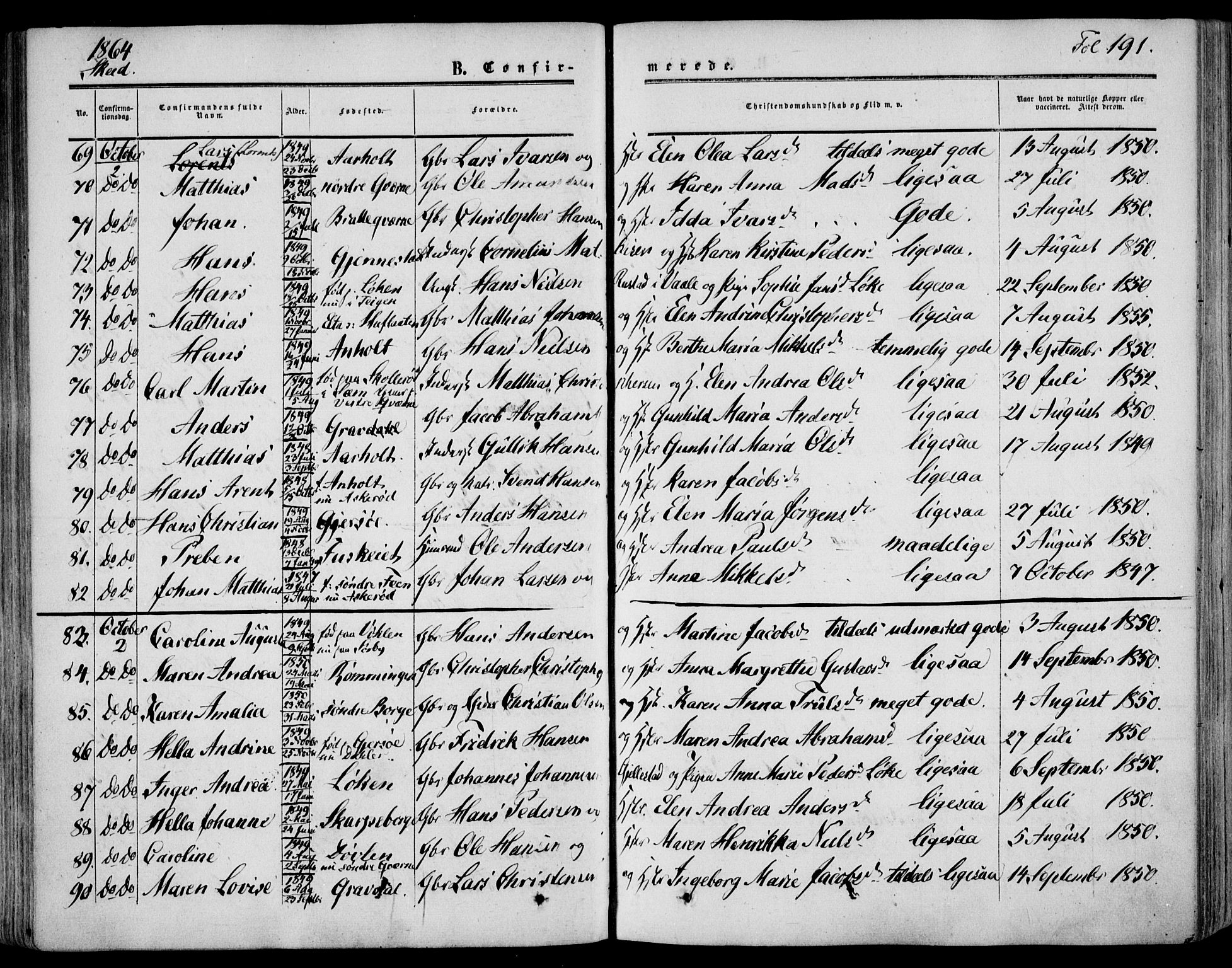 Stokke kirkebøker, AV/SAKO-A-320/F/Fa/L0008: Parish register (official) no. I 8, 1858-1871, p. 191