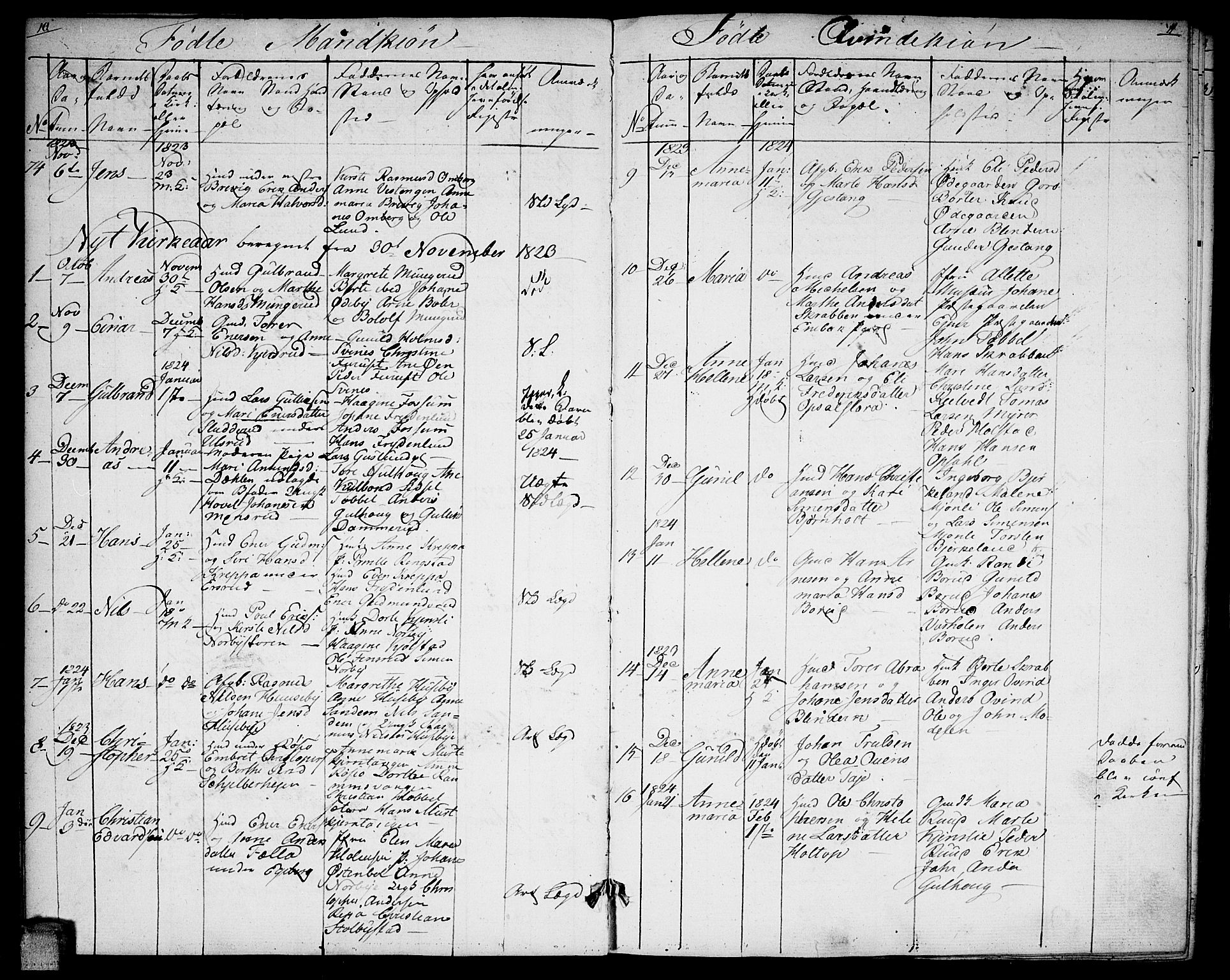 Enebakk prestekontor Kirkebøker, AV/SAO-A-10171c/F/Fa/L0007: Parish register (official) no. I 7, 1823-1832, p. 10-11