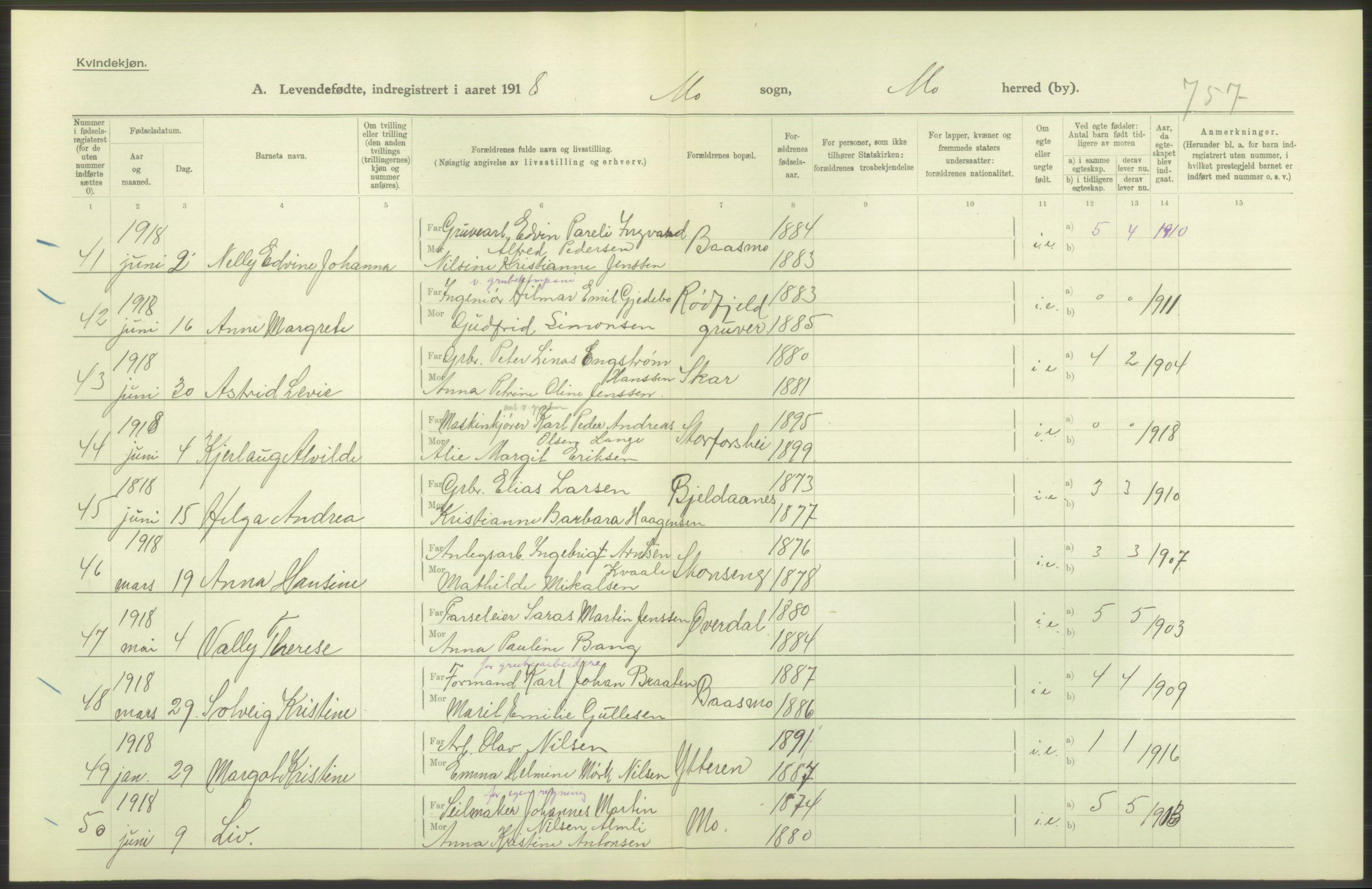 Statistisk sentralbyrå, Sosiodemografiske emner, Befolkning, AV/RA-S-2228/D/Df/Dfb/Dfbh/L0052: Nordland fylke: Levendefødte menn og kvinner. Bygder., 1918, p. 380