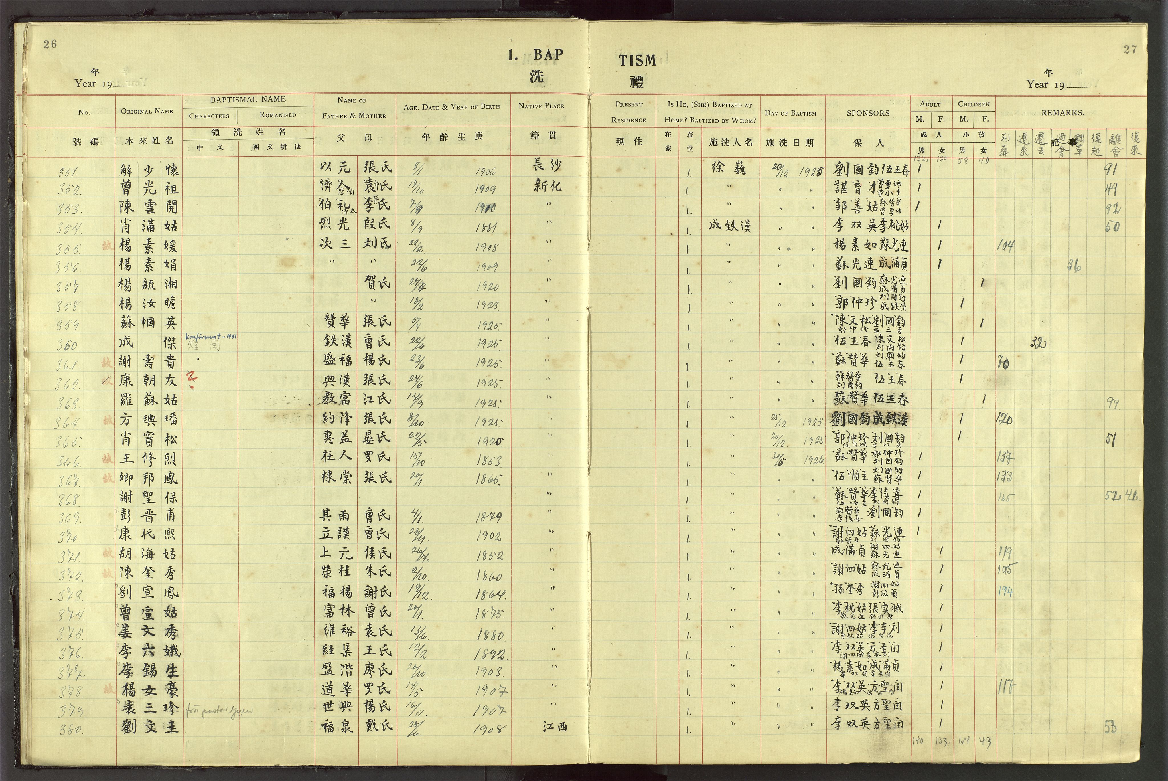 Det Norske Misjonsselskap - utland - Kina (Hunan), VID/MA-A-1065/Dm/L0044: Parish register (official) no. 82, 1906-1948, p. 26-27