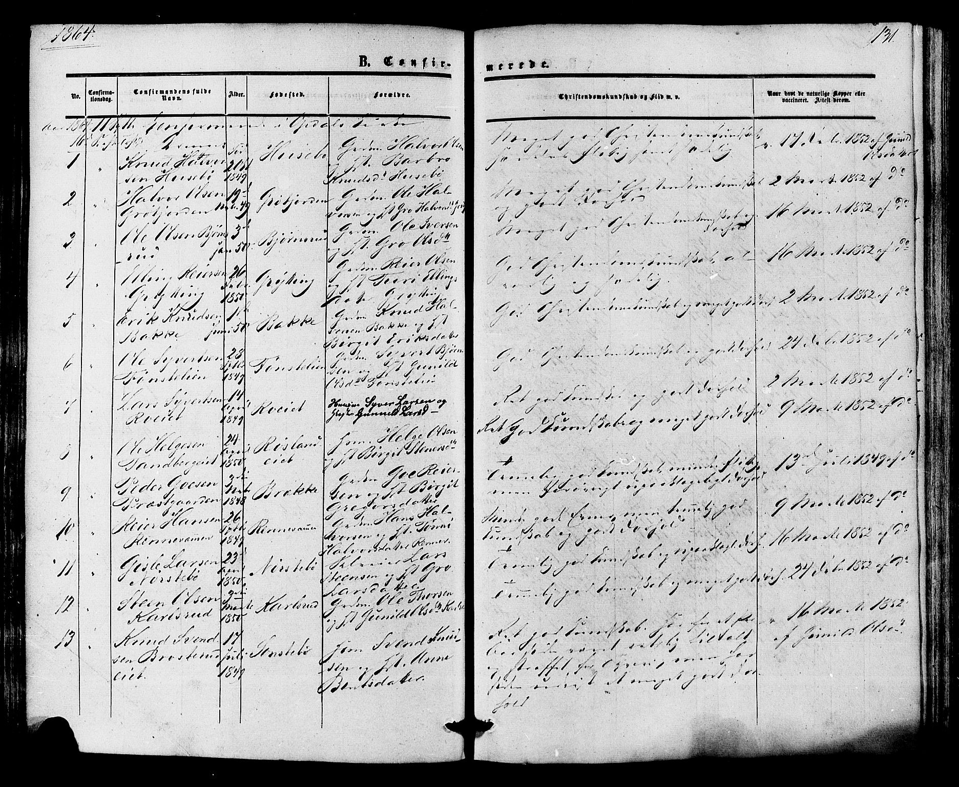 Nore kirkebøker, SAKO/A-238/F/Fa/L0003: Parish register (official) no. I 3, 1858-1866, p. 131