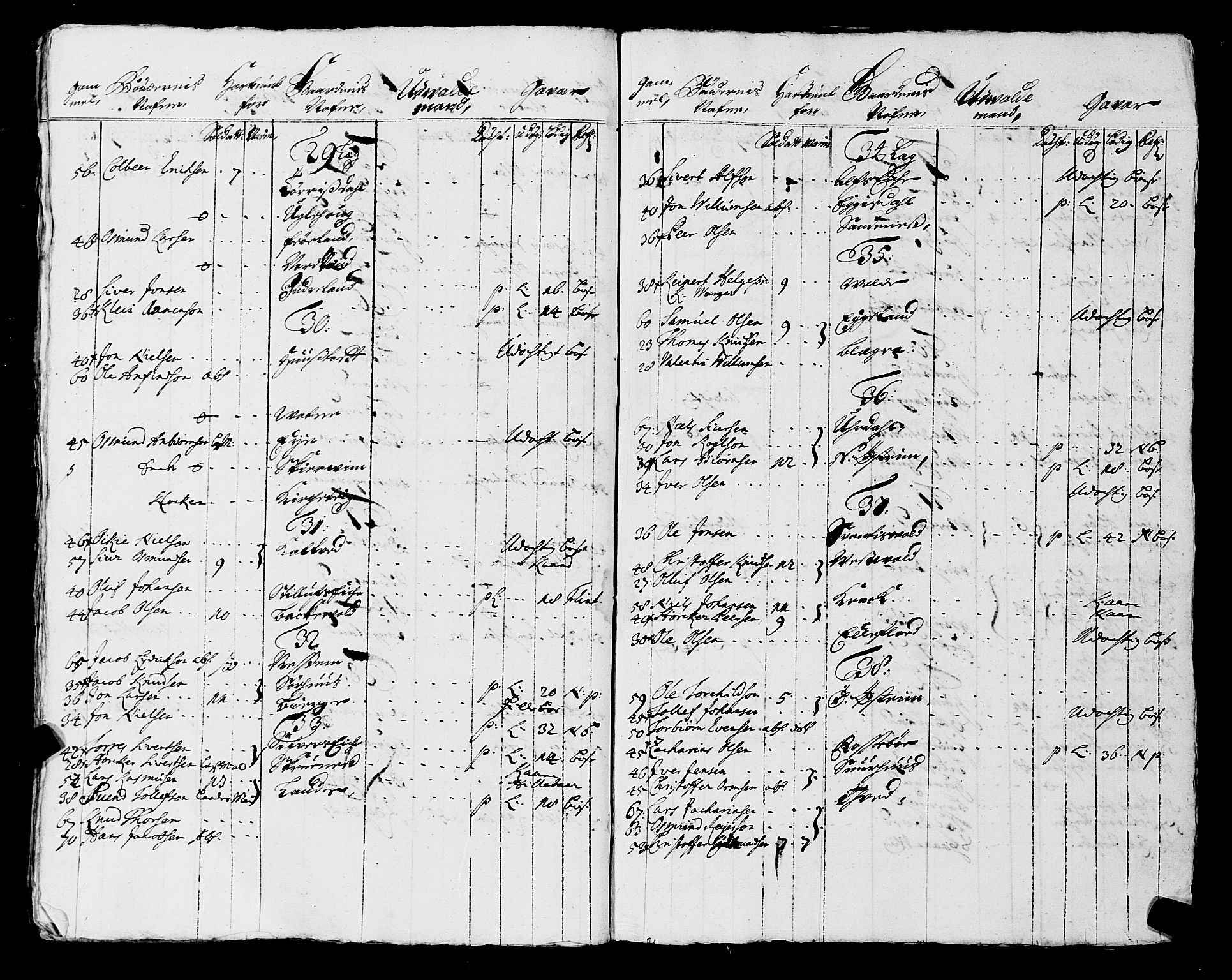 Fylkesmannen i Rogaland, AV/SAST-A-101928/99/3/325/325CA, 1655-1832, p. 1764