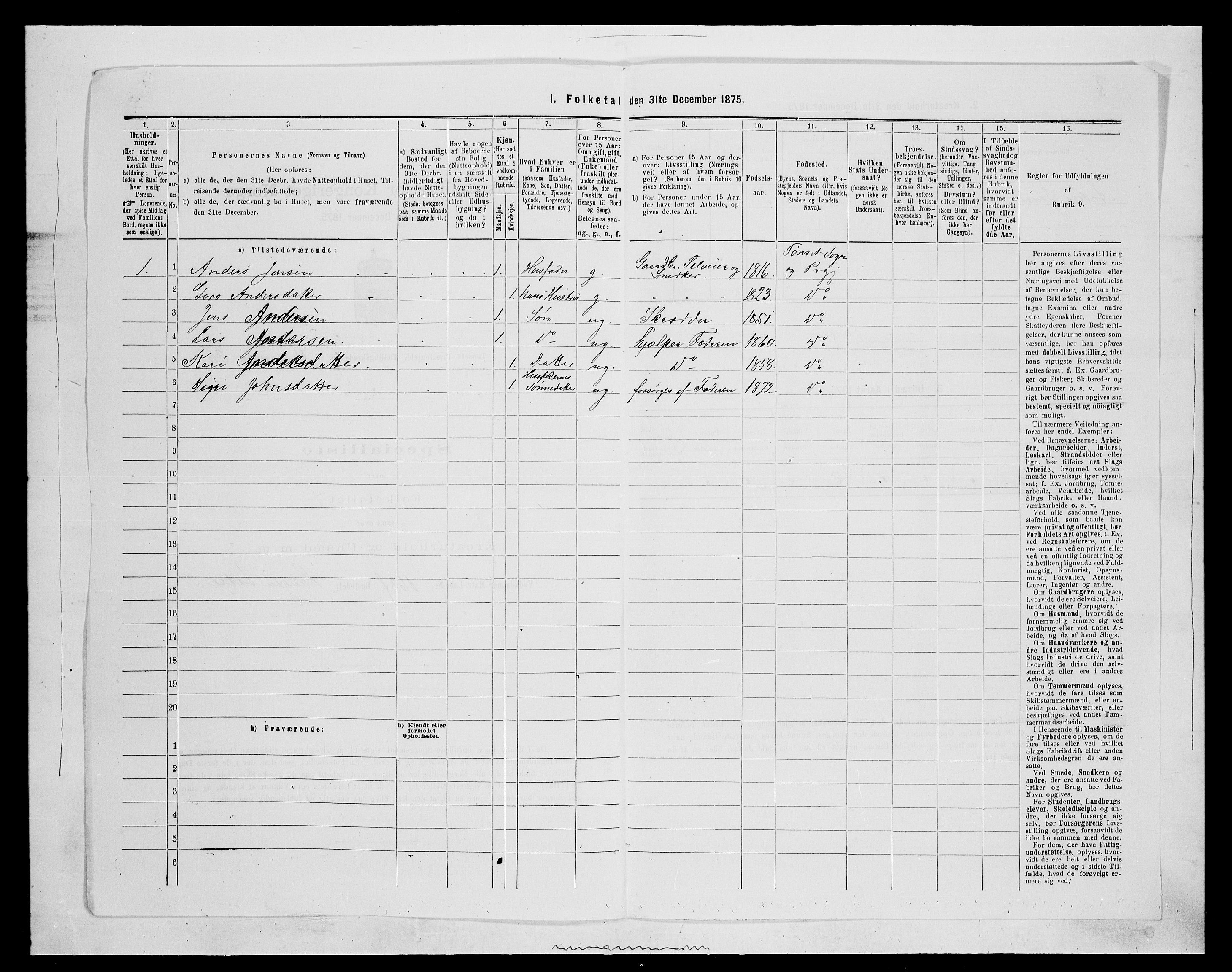 SAH, 1875 census for 0437P Tynset, 1875, p. 636