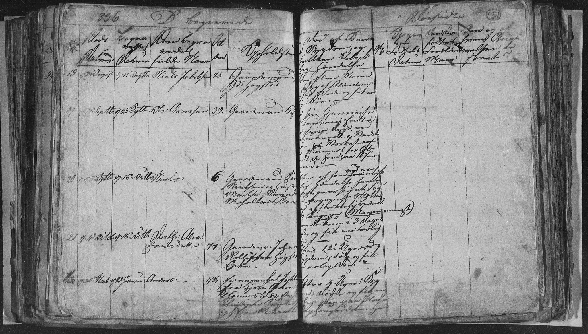 Siljan kirkebøker, AV/SAKO-A-300/G/Ga/L0001: Parish register (copy) no. 1, 1827-1847, p. 131