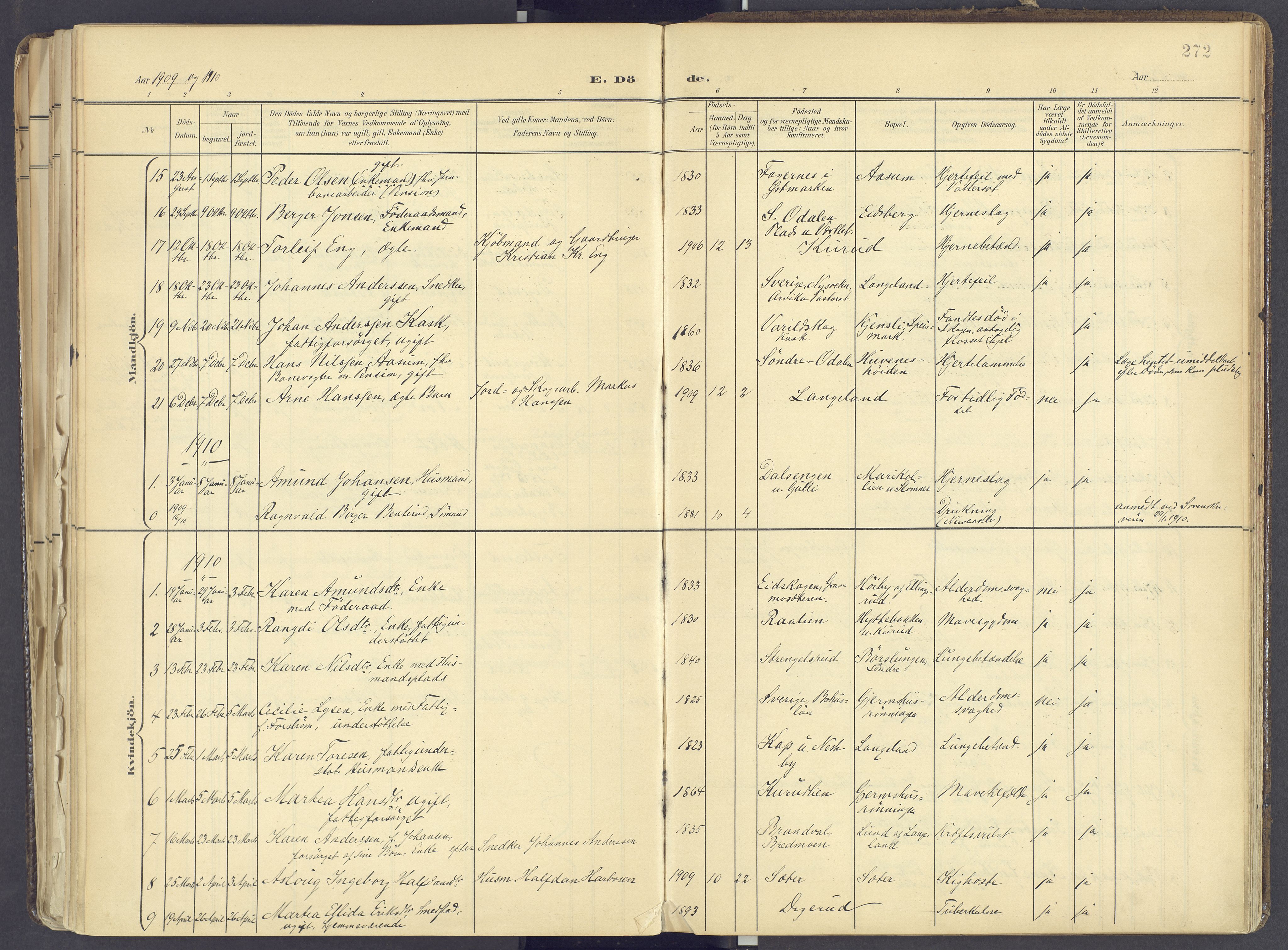 Vinger prestekontor, SAH/PREST-024/H/Ha/Haa/L0017: Parish register (official) no. 17, 1901-1927, p. 272