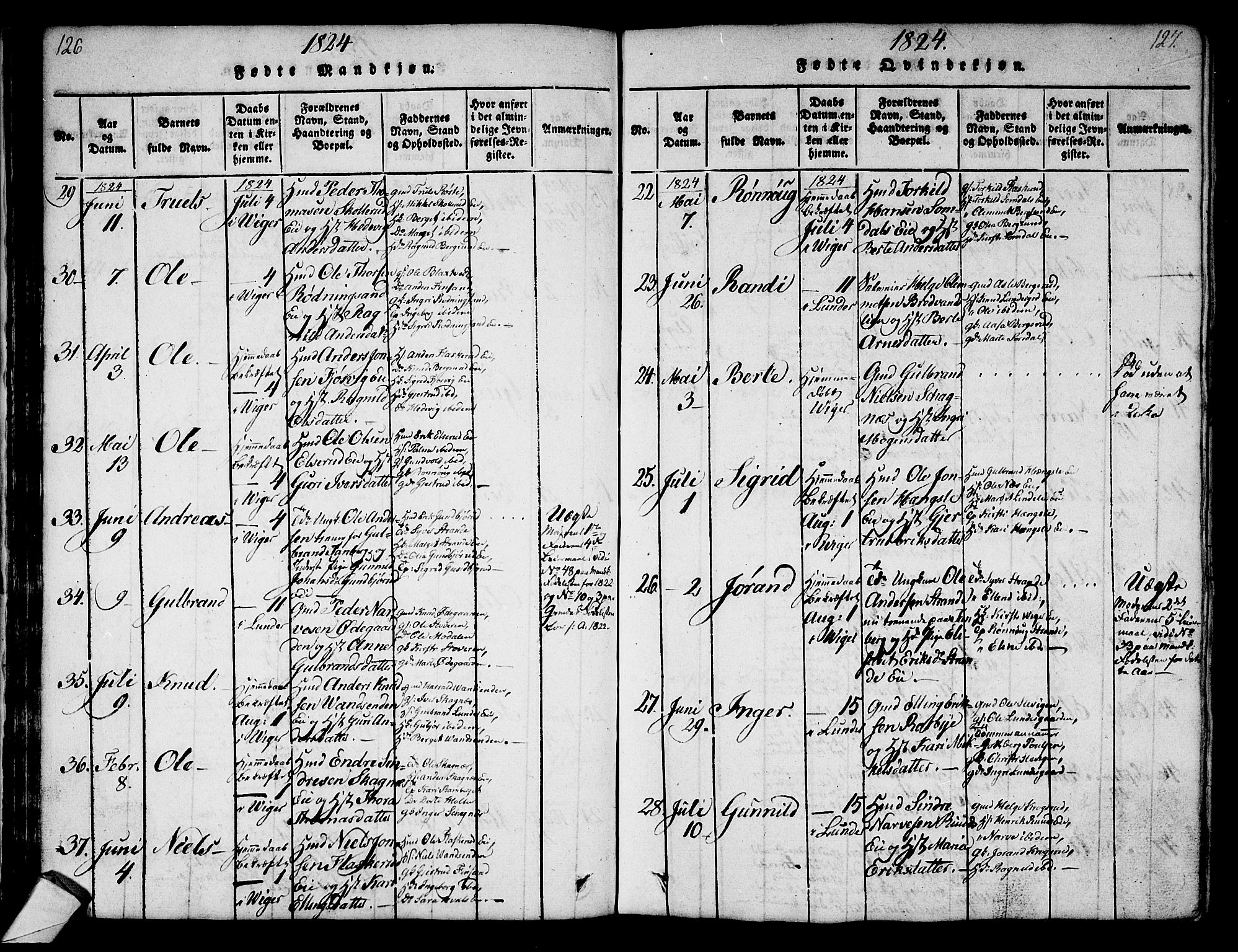 Norderhov kirkebøker, AV/SAKO-A-237/G/Ga/L0003: Parish register (copy) no. I 3 /2, 1814-1876, p. 126-127