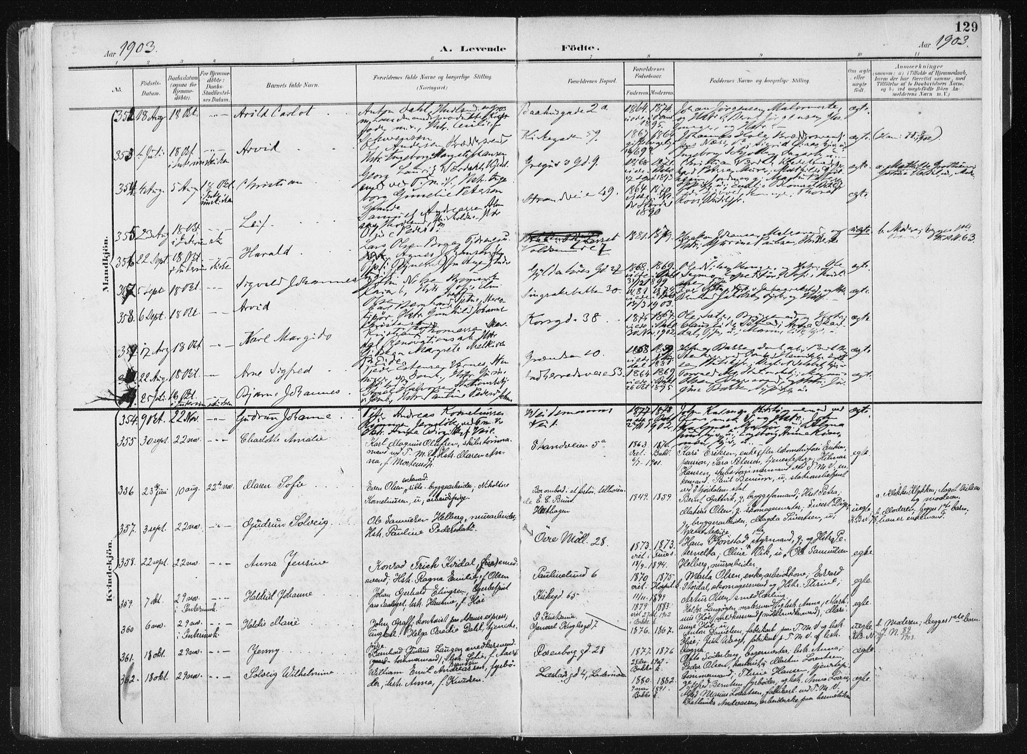 Ministerialprotokoller, klokkerbøker og fødselsregistre - Sør-Trøndelag, SAT/A-1456/604/L0199: Parish register (official) no. 604A20I, 1901-1906, p. 129