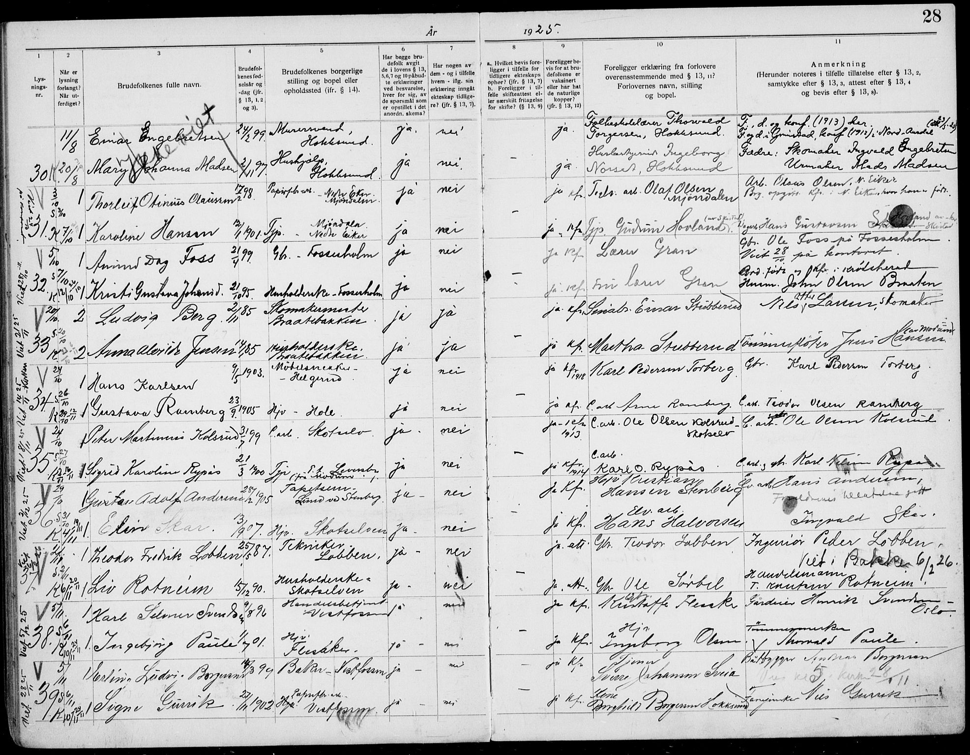 Eiker kirkebøker, AV/SAKO-A-4/H/Ha/L0001: Banns register no. 1, 1920-1939, p. 28