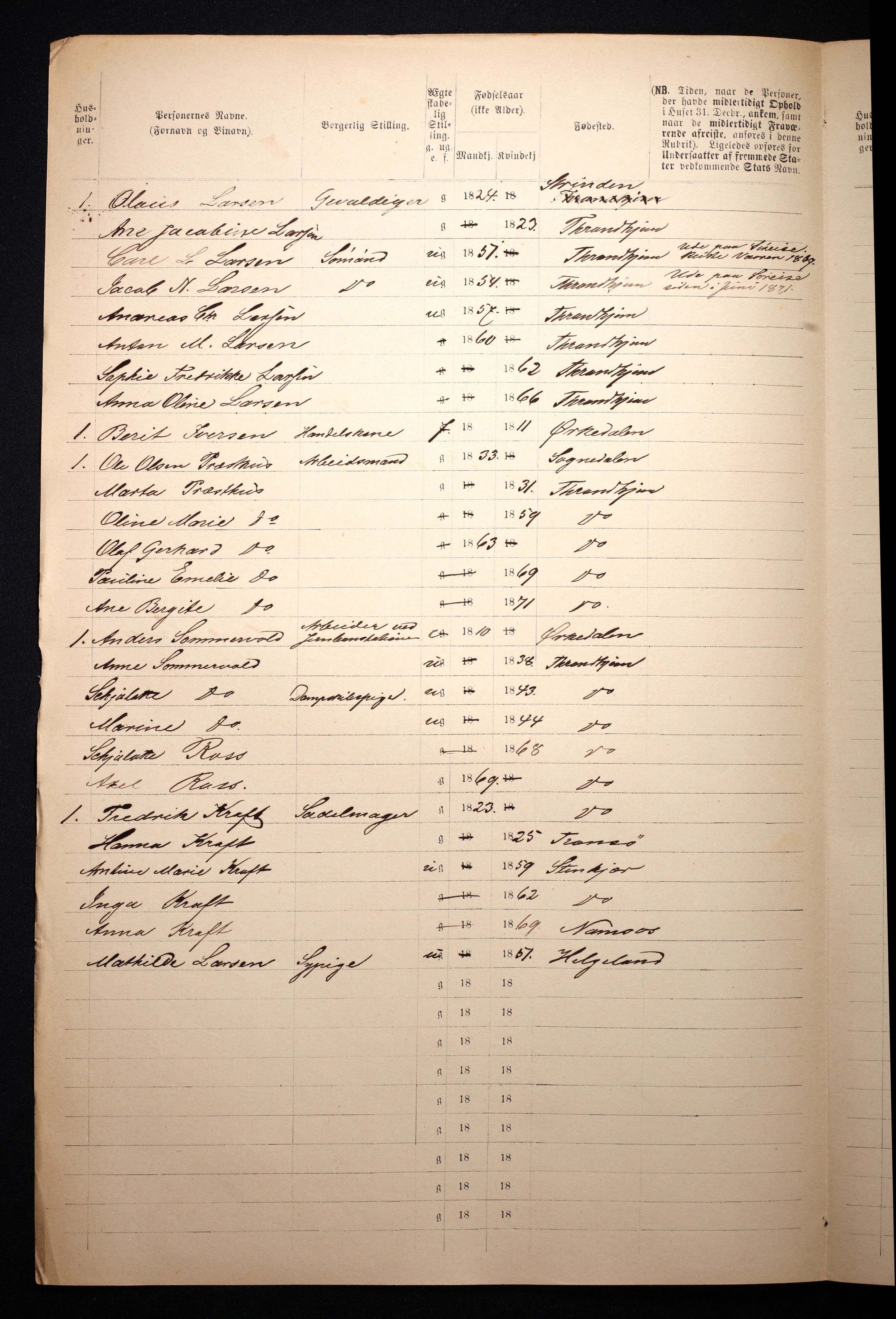 RA, 1871 census for 1601 Trondheim, 1870-1871, p. 1564