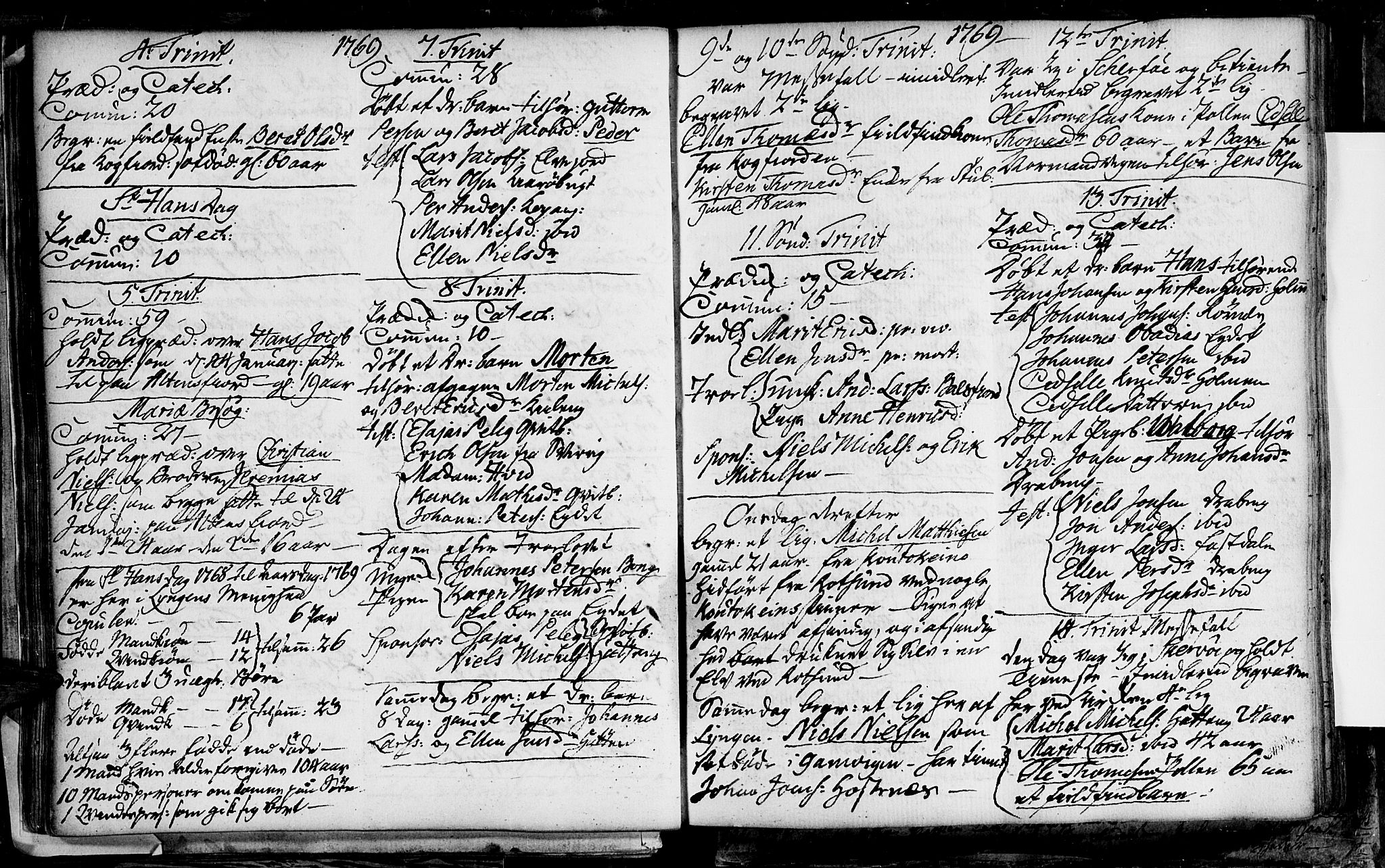 Lyngen sokneprestembete, AV/SATØ-S-1289/H/He/Hea/L0001kirke: Parish register (official) no. 1, 1756-1785
