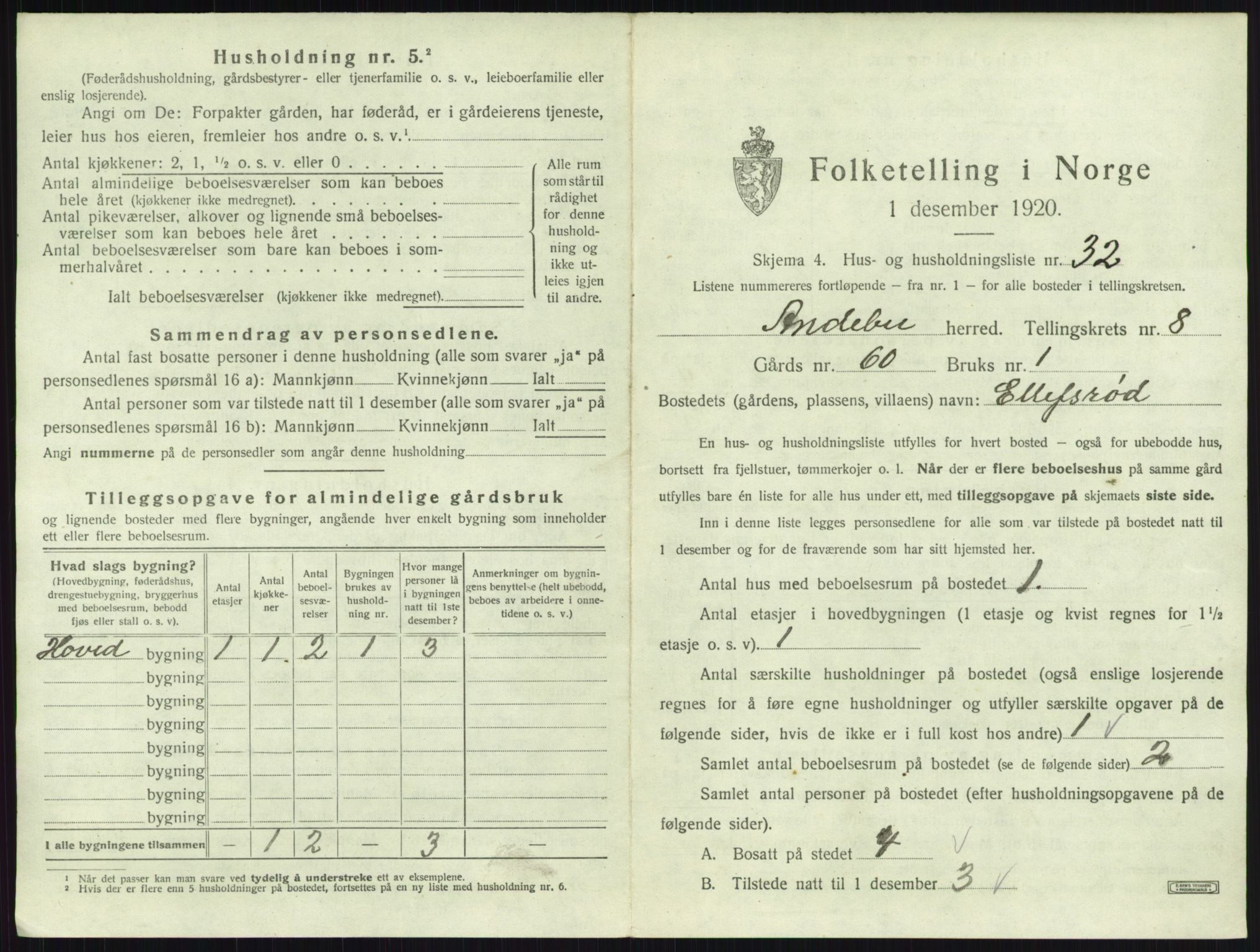 SAKO, 1920 census for Andebu, 1920, p. 524