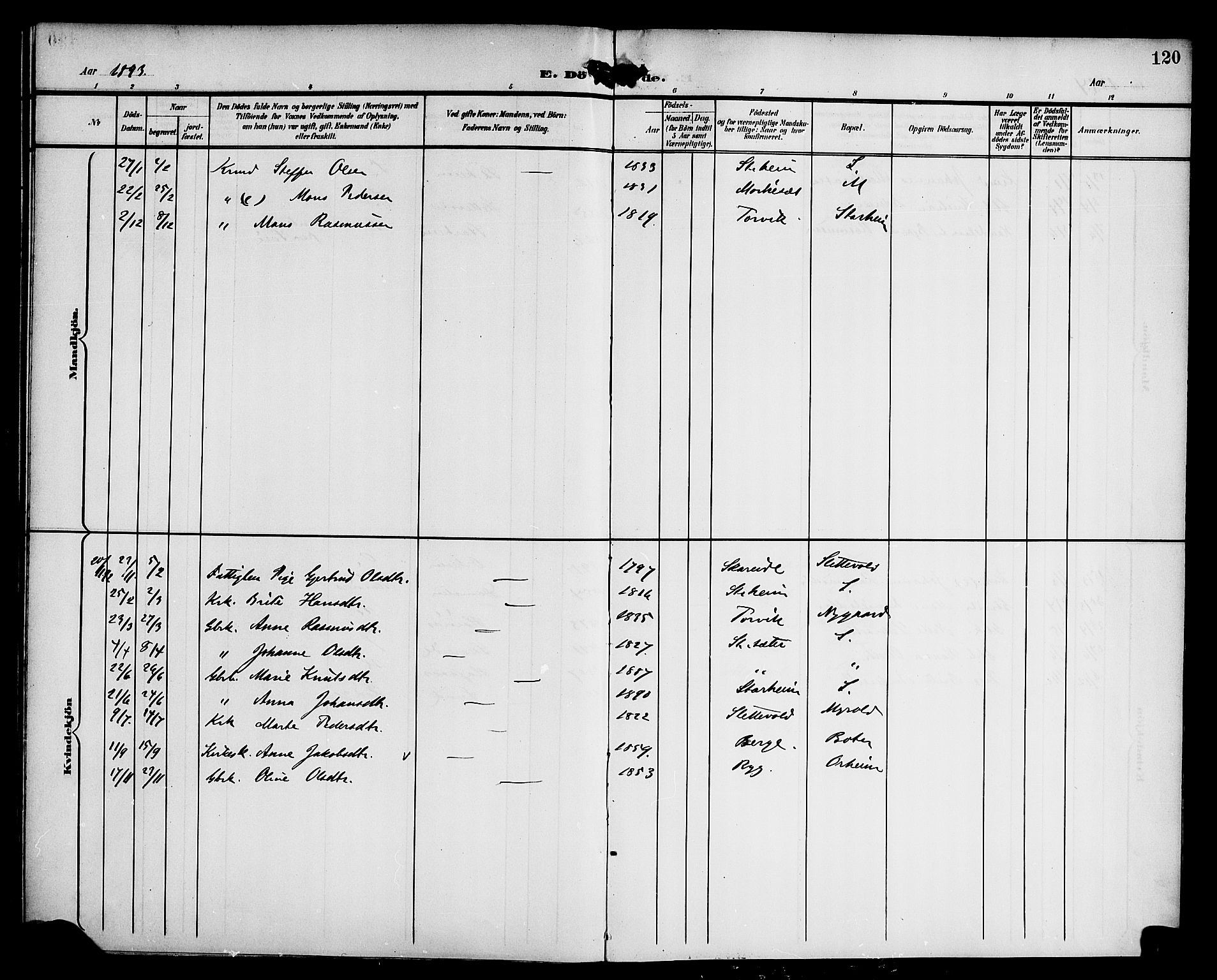 Eid sokneprestembete, AV/SAB-A-82301/H/Haa/Haac/L0001: Parish register (official) no. C 1, 1879-1899, p. 120