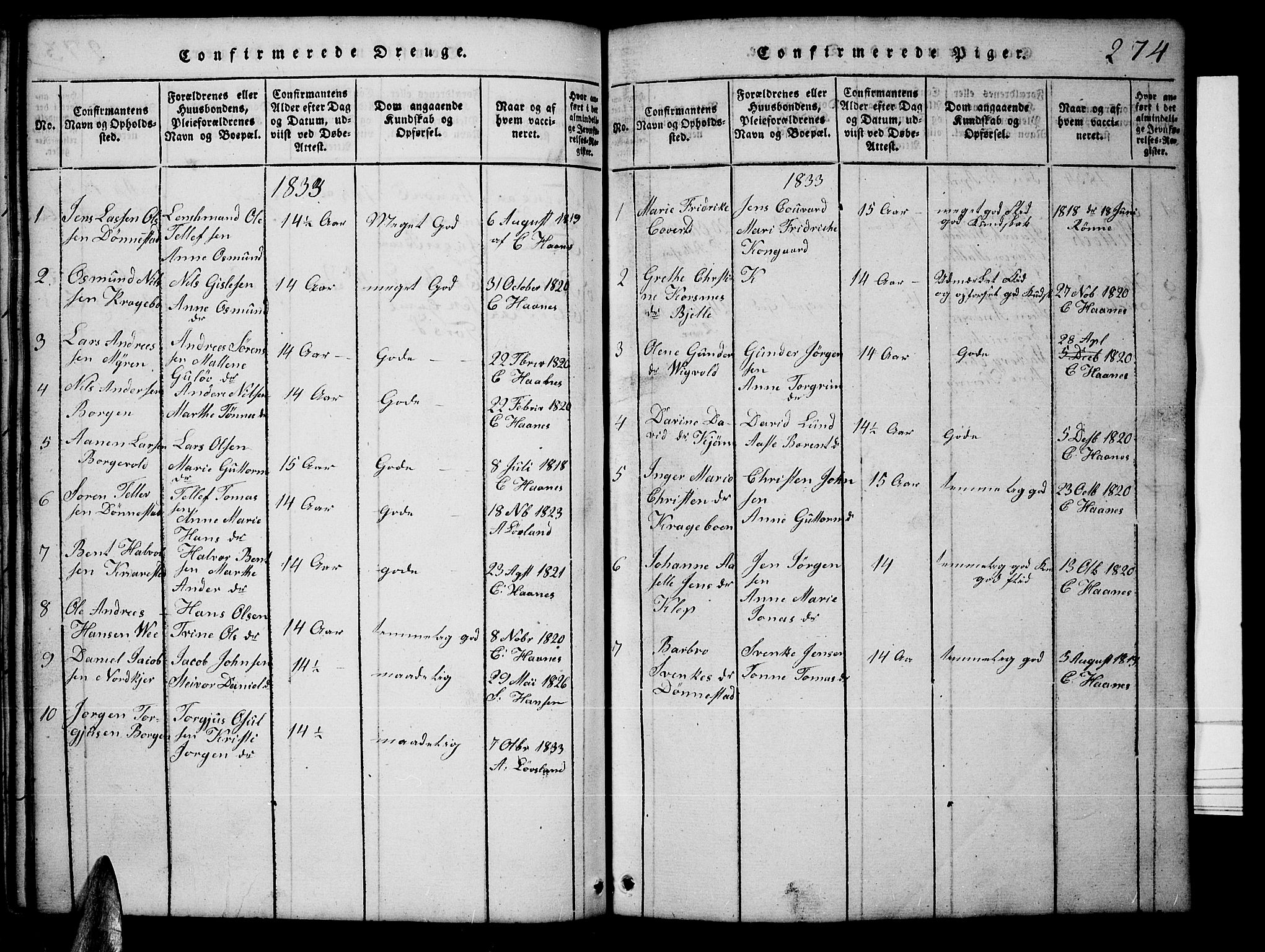 Tveit sokneprestkontor, SAK/1111-0043/F/Fb/L0001: Parish register (copy) no. B 1, 1820-1834, p. 274