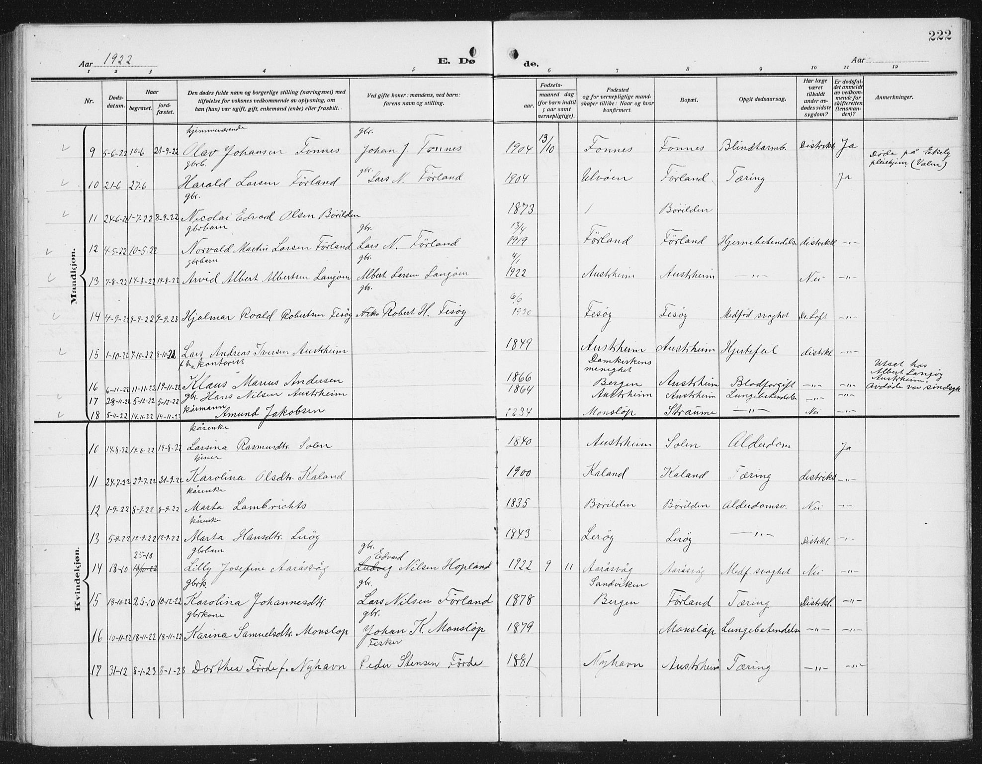 Lindås Sokneprestembete, SAB/A-76701/H/Hab: Parish register (copy) no. C 5, 1910-1927, p. 222