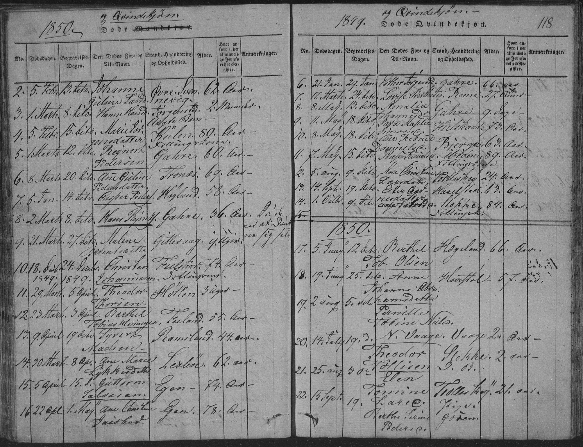 Sør-Audnedal sokneprestkontor, SAK/1111-0039/F/Fb/Fba/L0001: Parish register (copy) no. B 1, 1815-1850, p. 118