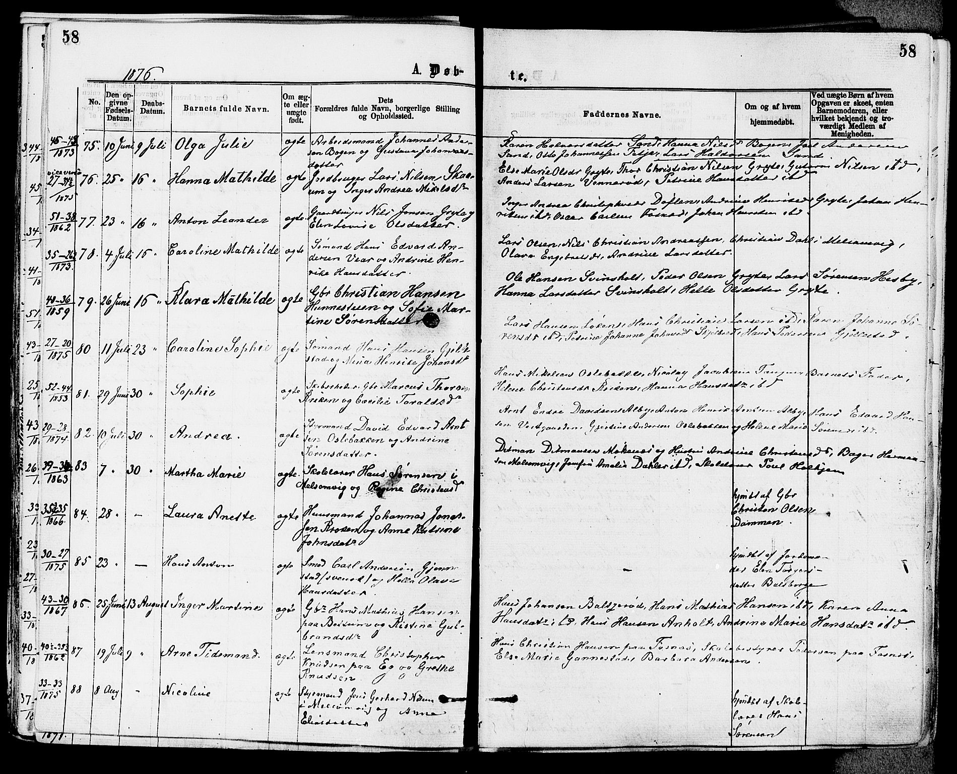 Stokke kirkebøker, SAKO/A-320/F/Fa/L0009: Parish register (official) no. I 9, 1872-1883, p. 58