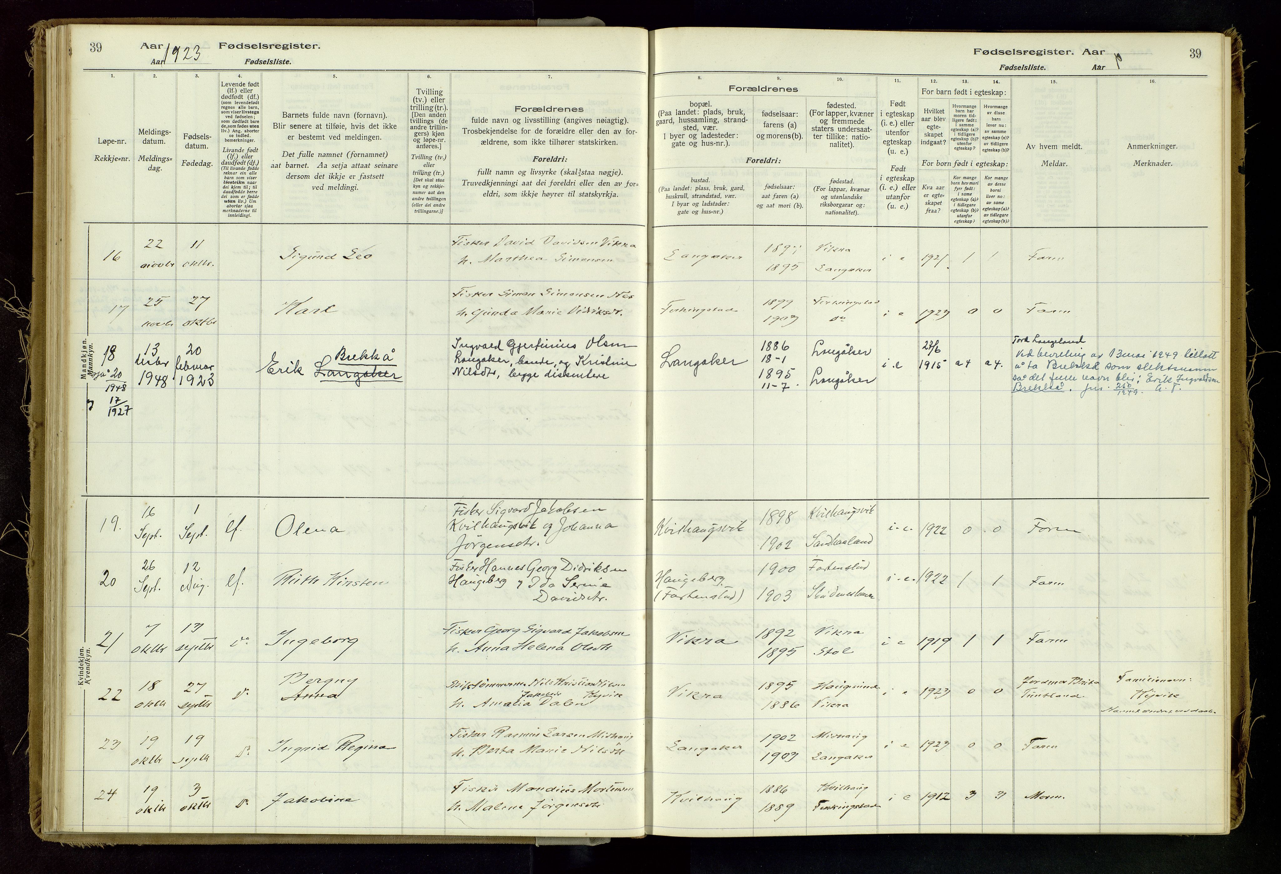 Skudenes sokneprestkontor, SAST/A -101849/I/Id/L0002: Birth register no. 2, 1916-1962, p. 39