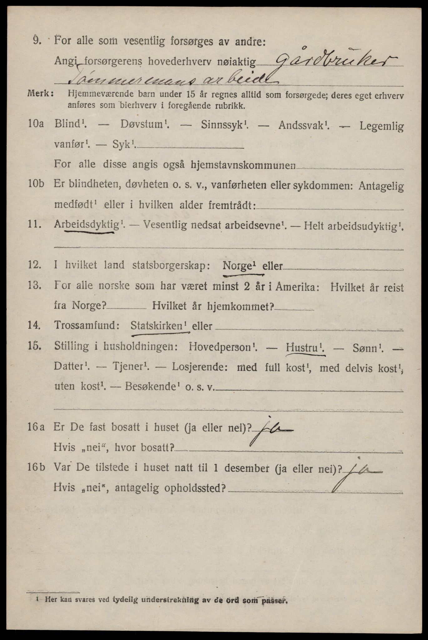 SAST, 1920 census for Tysvær, 1920, p. 2101