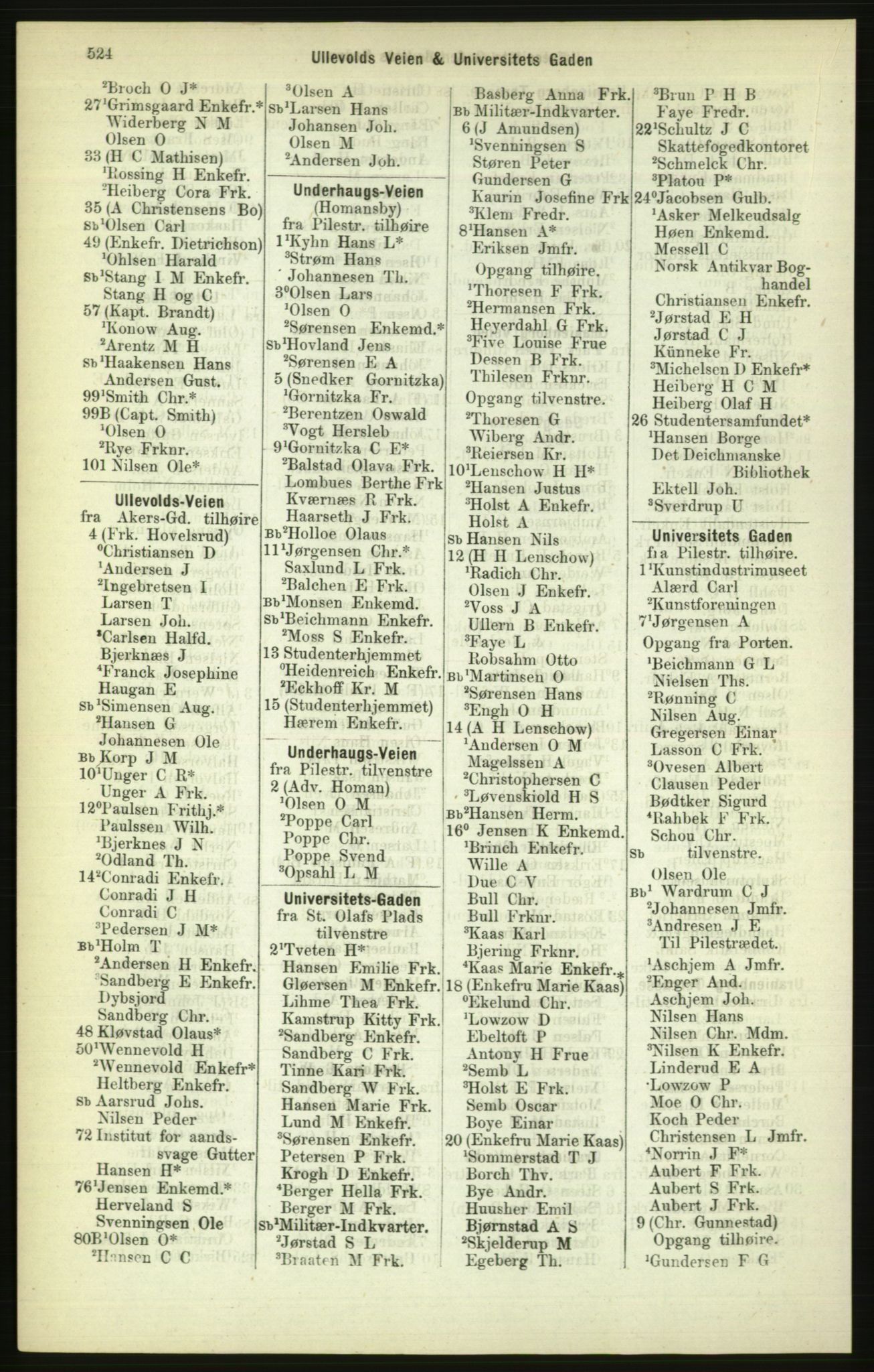 Kristiania/Oslo adressebok, PUBL/-, 1886, p. 524