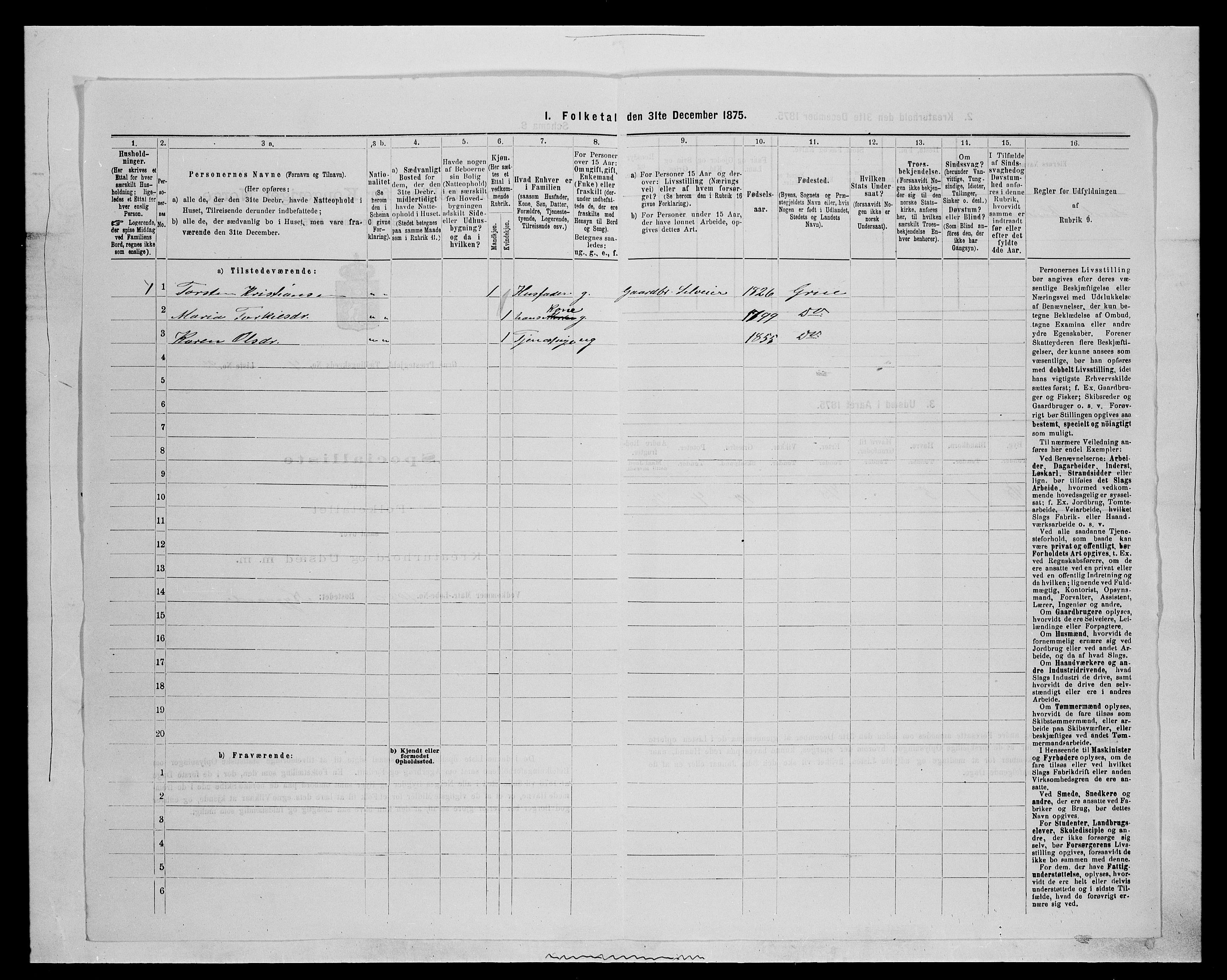 SAH, 1875 census for 0423P Grue, 1875, p. 900