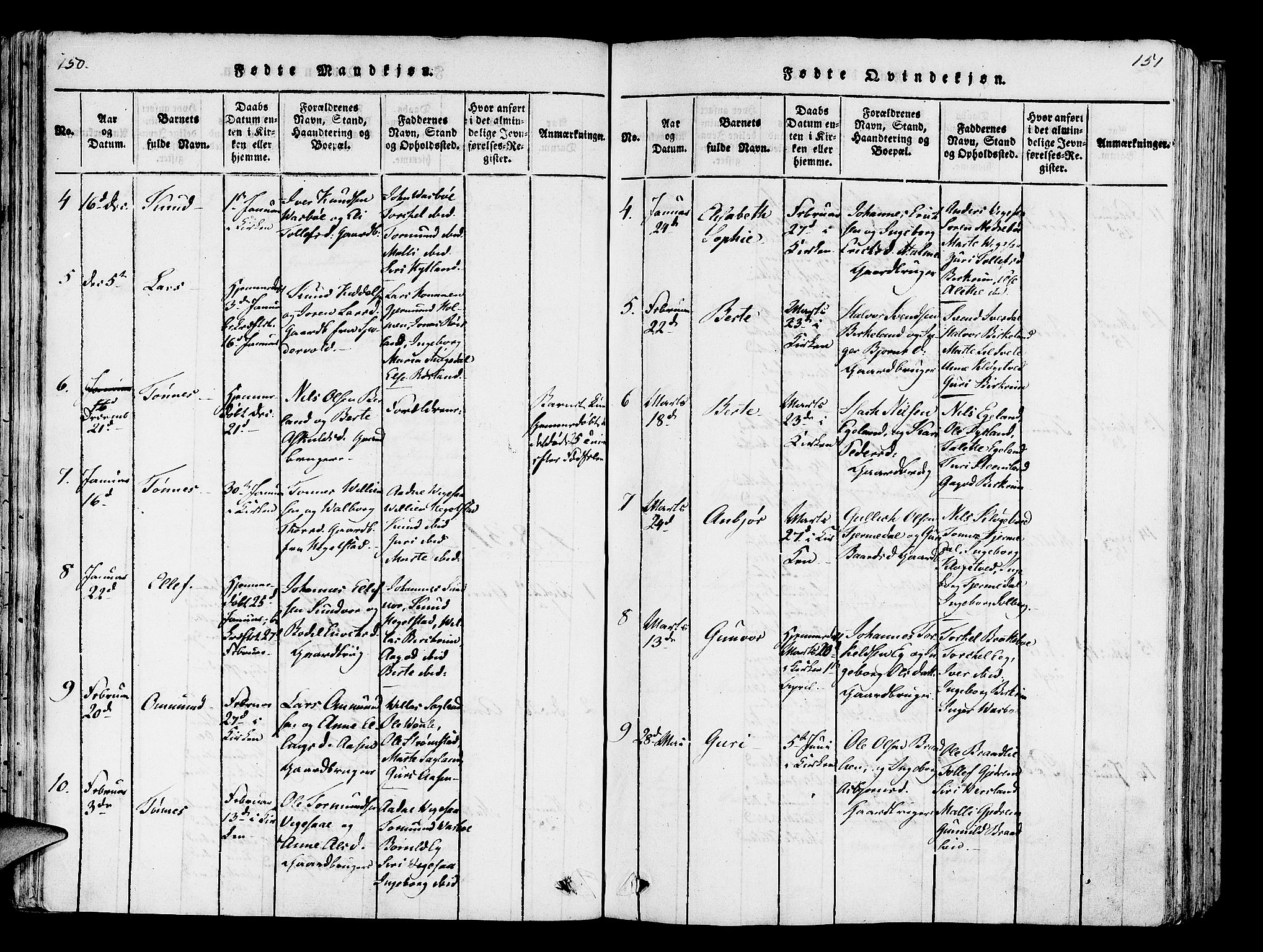 Helleland sokneprestkontor, AV/SAST-A-101810: Parish register (official) no. A 5, 1815-1834, p. 150-151