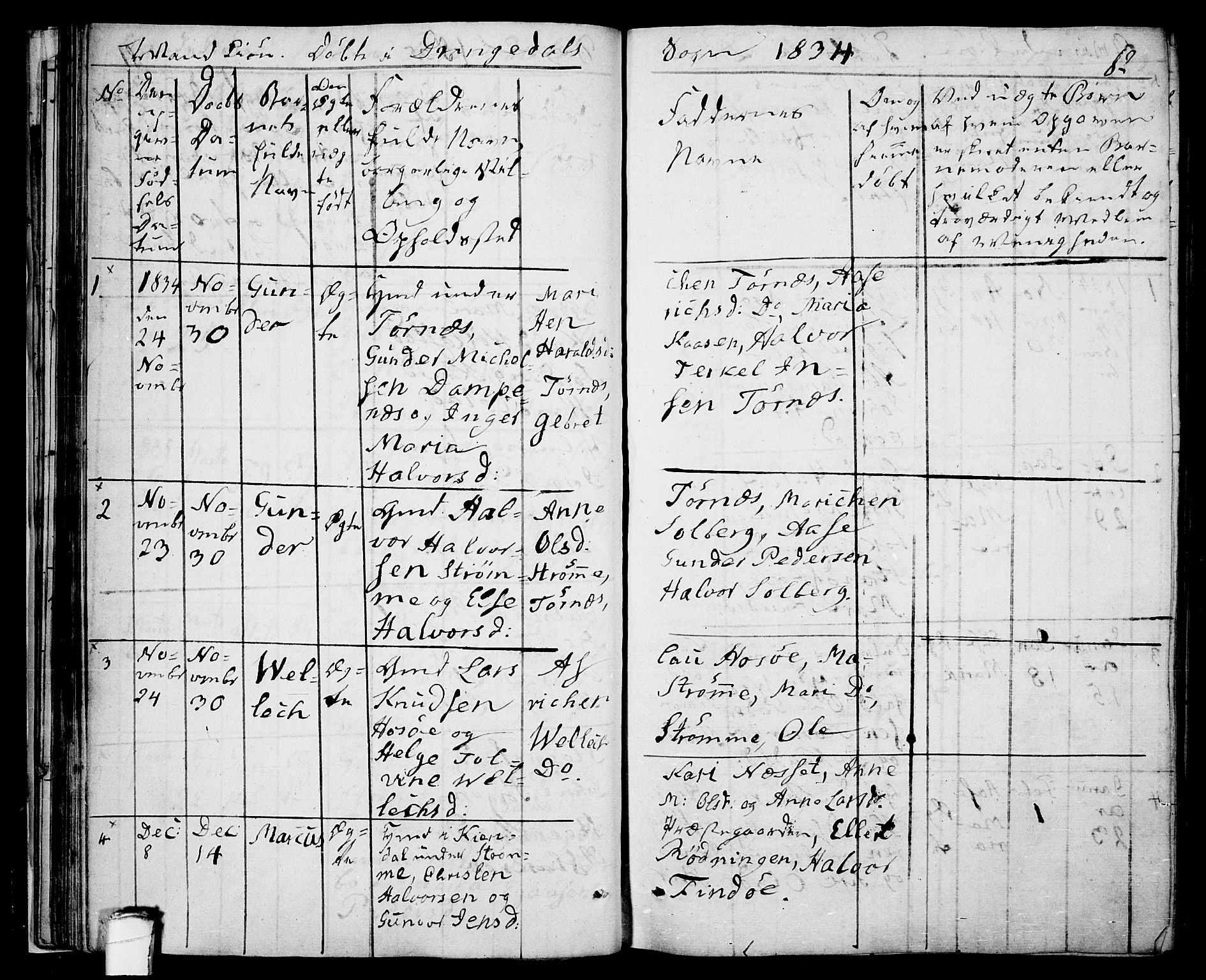 Drangedal kirkebøker, SAKO/A-258/F/Fa/L0006: Parish register (official) no. 6, 1831-1837, p. 82