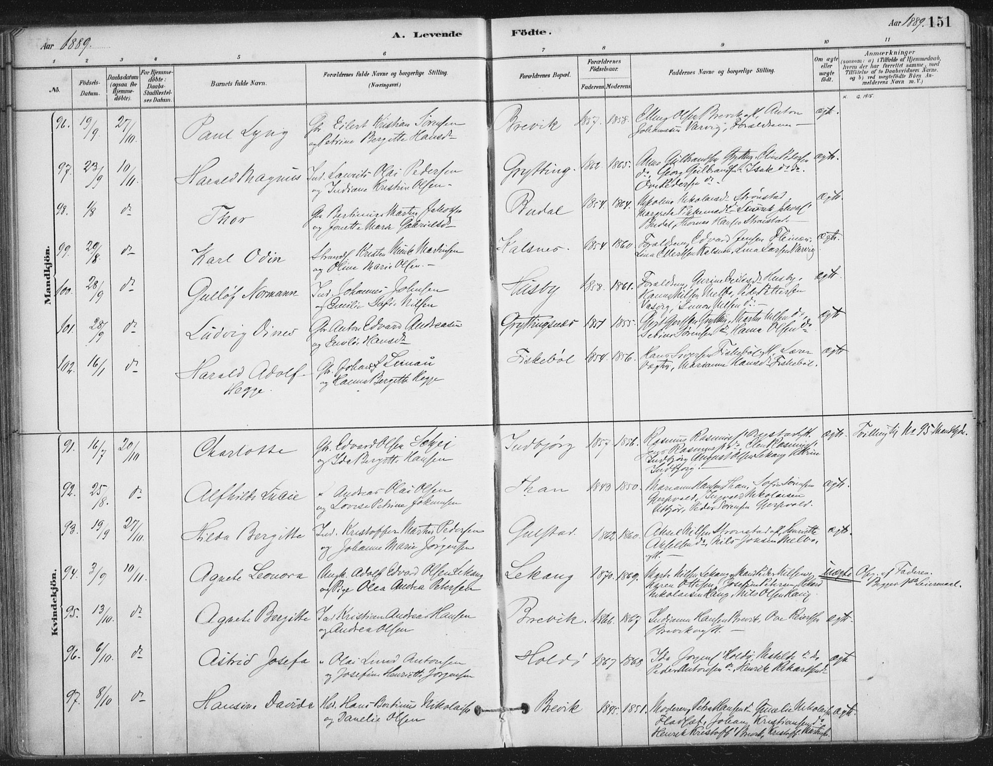 Ministerialprotokoller, klokkerbøker og fødselsregistre - Nordland, SAT/A-1459/888/L1244: Parish register (official) no. 888A10, 1880-1890, p. 151