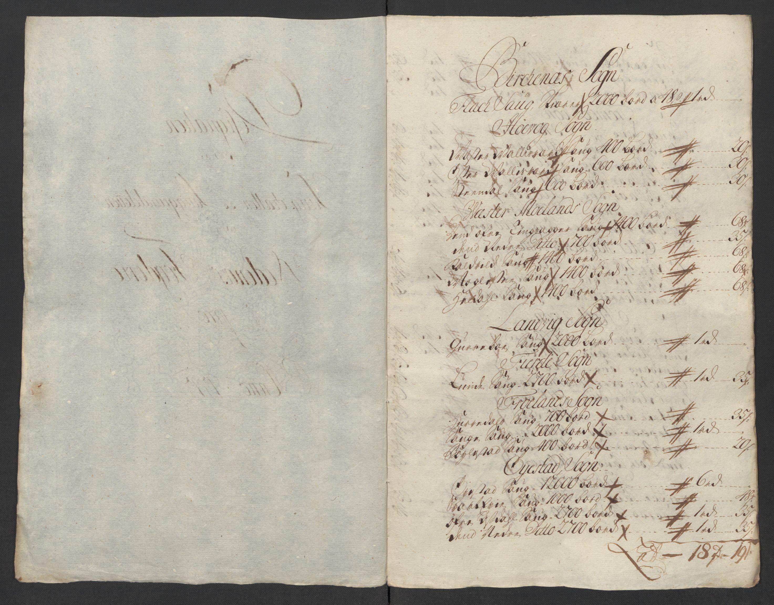 Rentekammeret inntil 1814, Reviderte regnskaper, Fogderegnskap, AV/RA-EA-4092/R39/L2326: Fogderegnskap Nedenes, 1717, p. 129