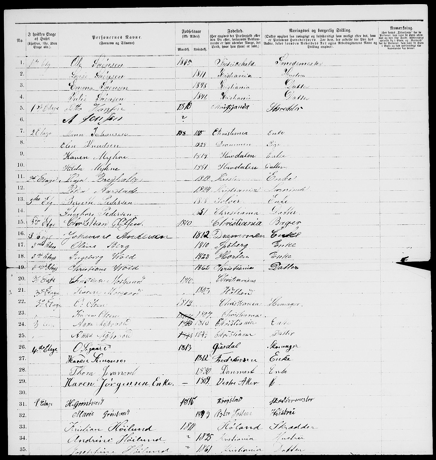 RA, 1885 census for 0301 Kristiania, 1885, p. 2523