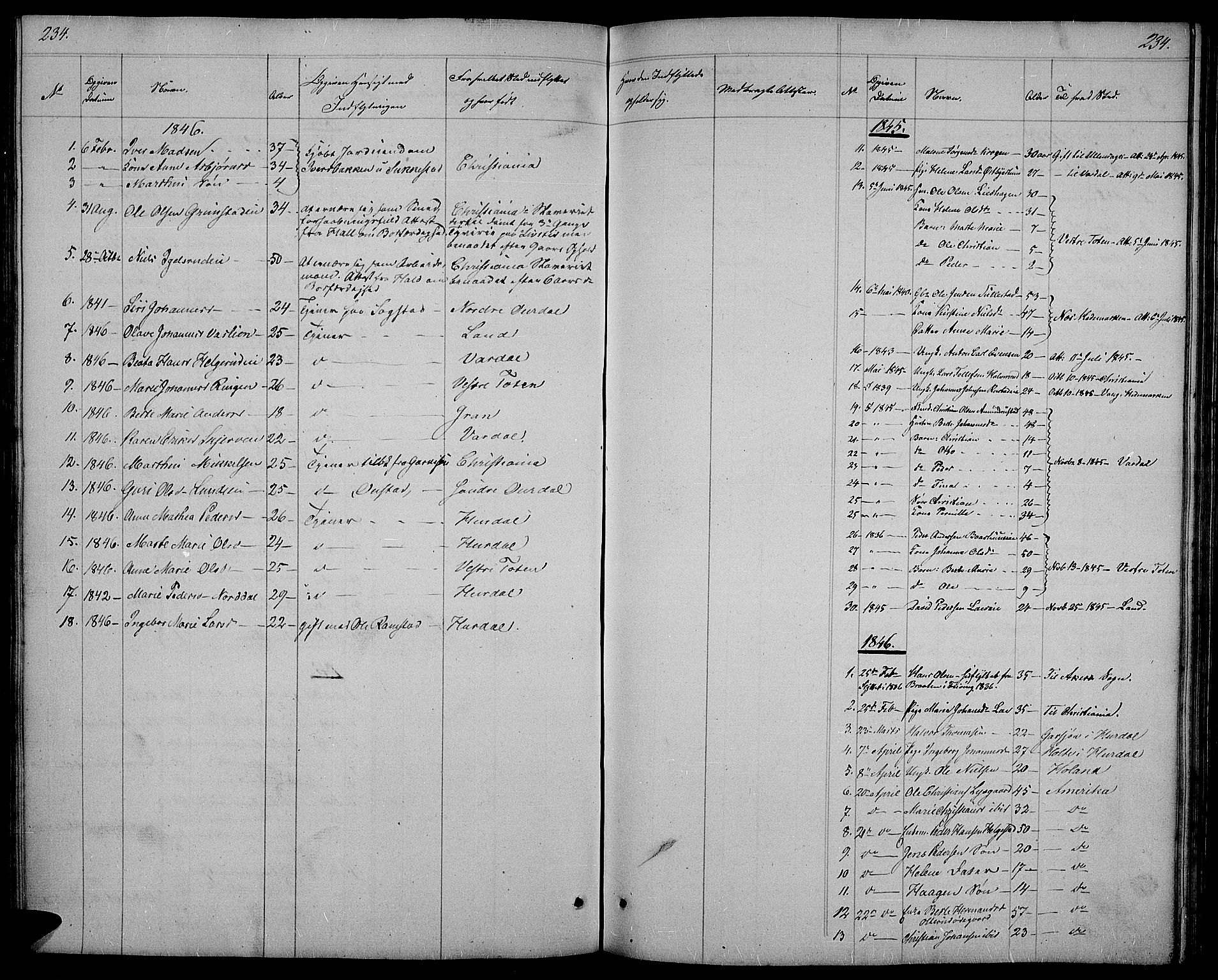Østre Toten prestekontor, SAH/PREST-104/H/Ha/Hab/L0002: Parish register (copy) no. 2, 1840-1847, p. 234