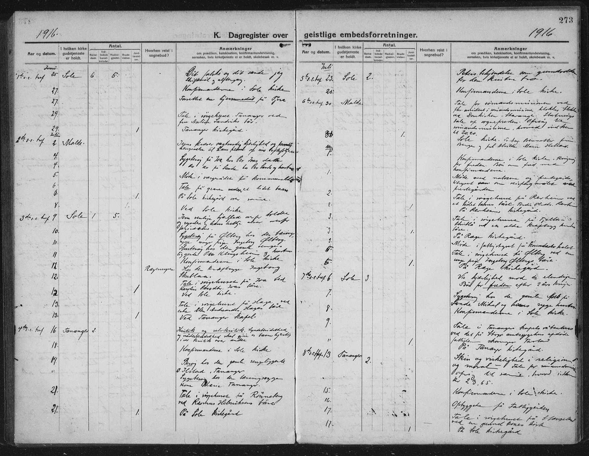 Håland sokneprestkontor, AV/SAST-A-101802/002/C/L0001: Parish register (official) no. A 14, 1913-1927, p. 273