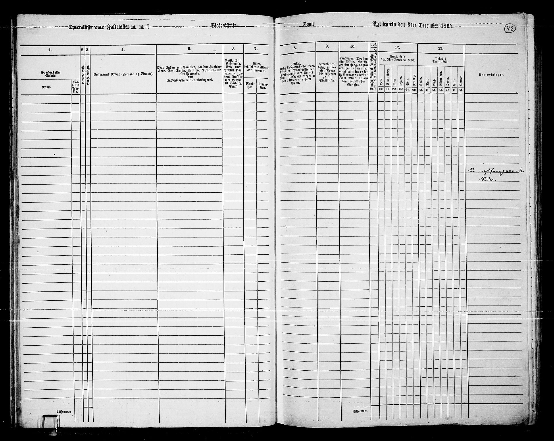 RA, 1865 census for Ullensaker, 1865, p. 35