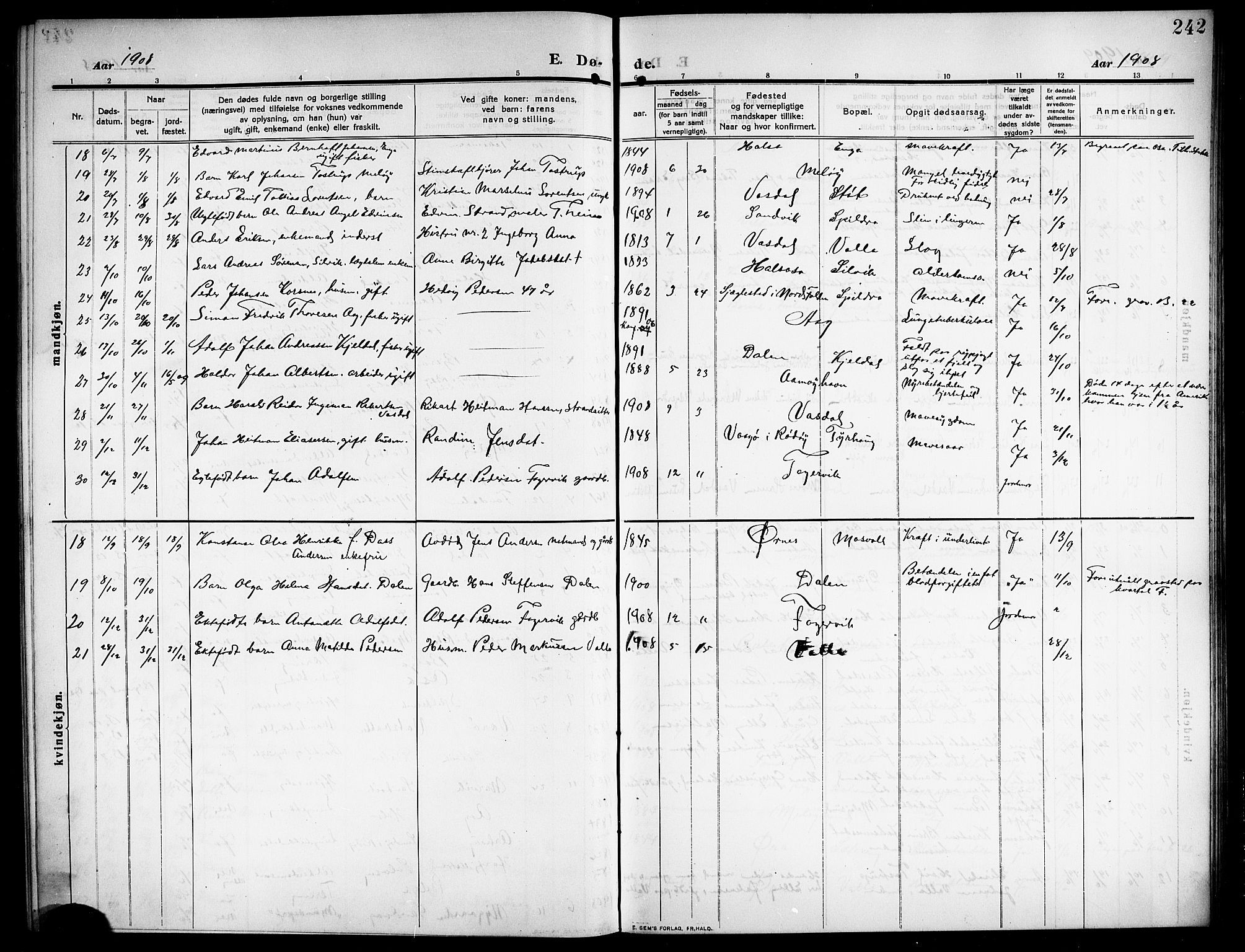 Ministerialprotokoller, klokkerbøker og fødselsregistre - Nordland, AV/SAT-A-1459/843/L0639: Parish register (copy) no. 843C08, 1908-1924, p. 242