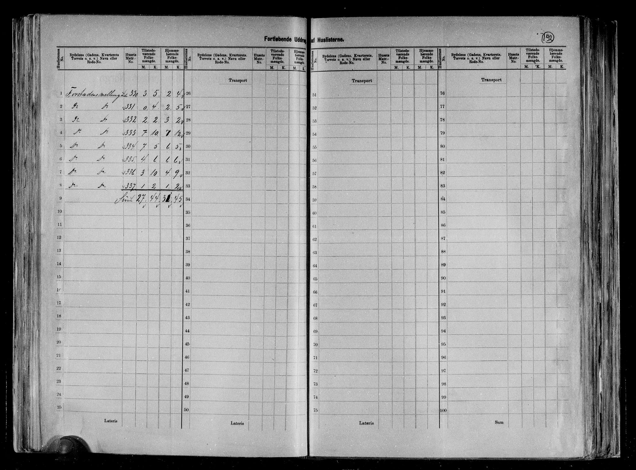 RA, 1891 census for 0705 Tønsberg, 1891, p. 66