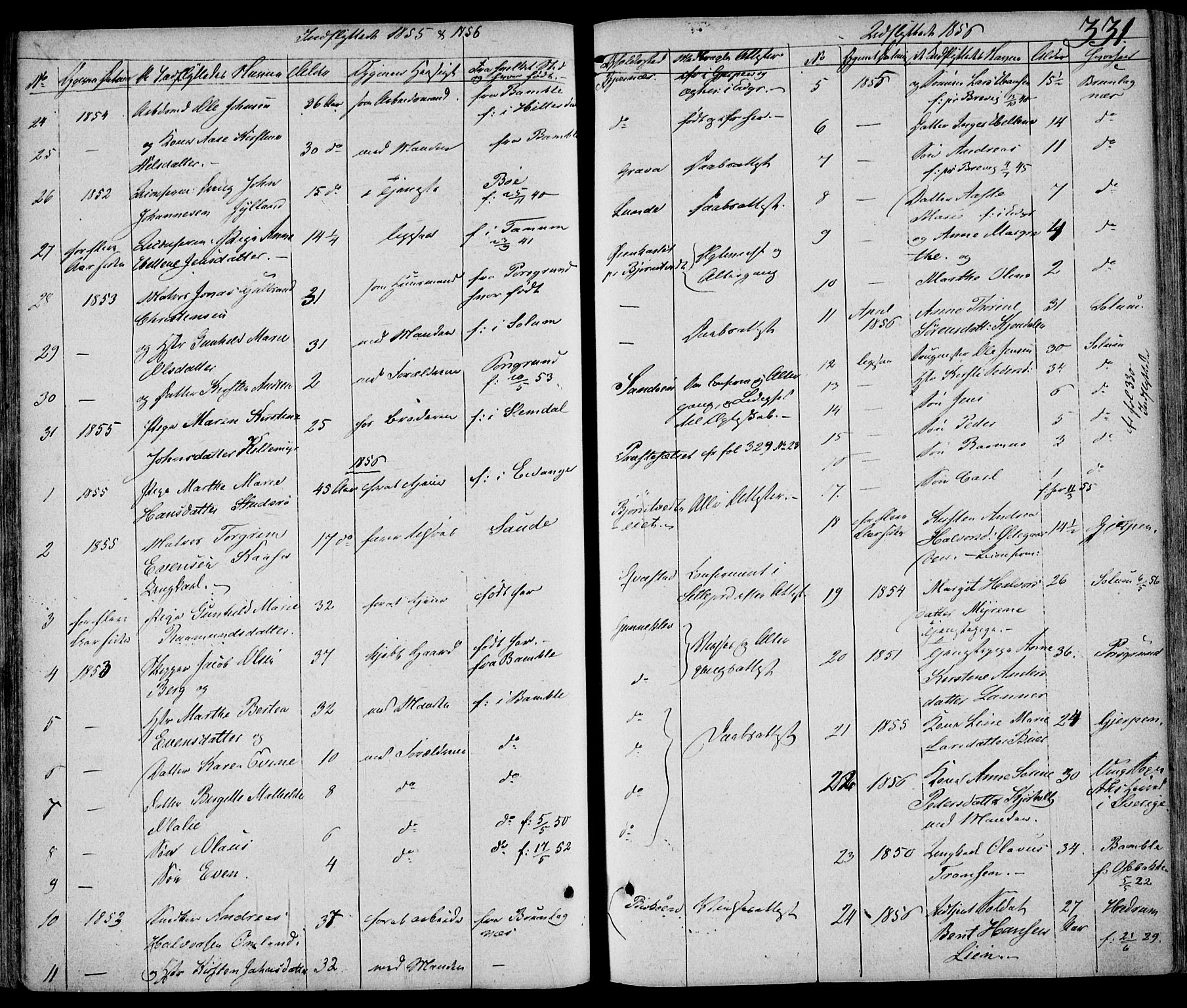 Eidanger kirkebøker, SAKO/A-261/F/Fa/L0008: Parish register (official) no. 8, 1831-1858, p. 331