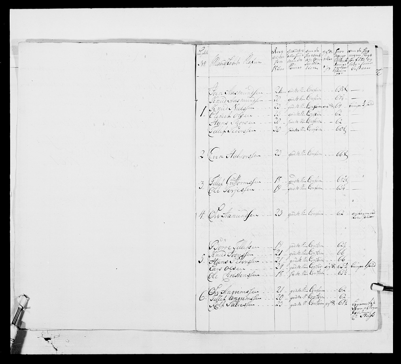 Kommanderende general (KG I) med Det norske krigsdirektorium, AV/RA-EA-5419/E/Ea/L0522b: 1. Vesterlenske regiment, 1756-1767, p. 174