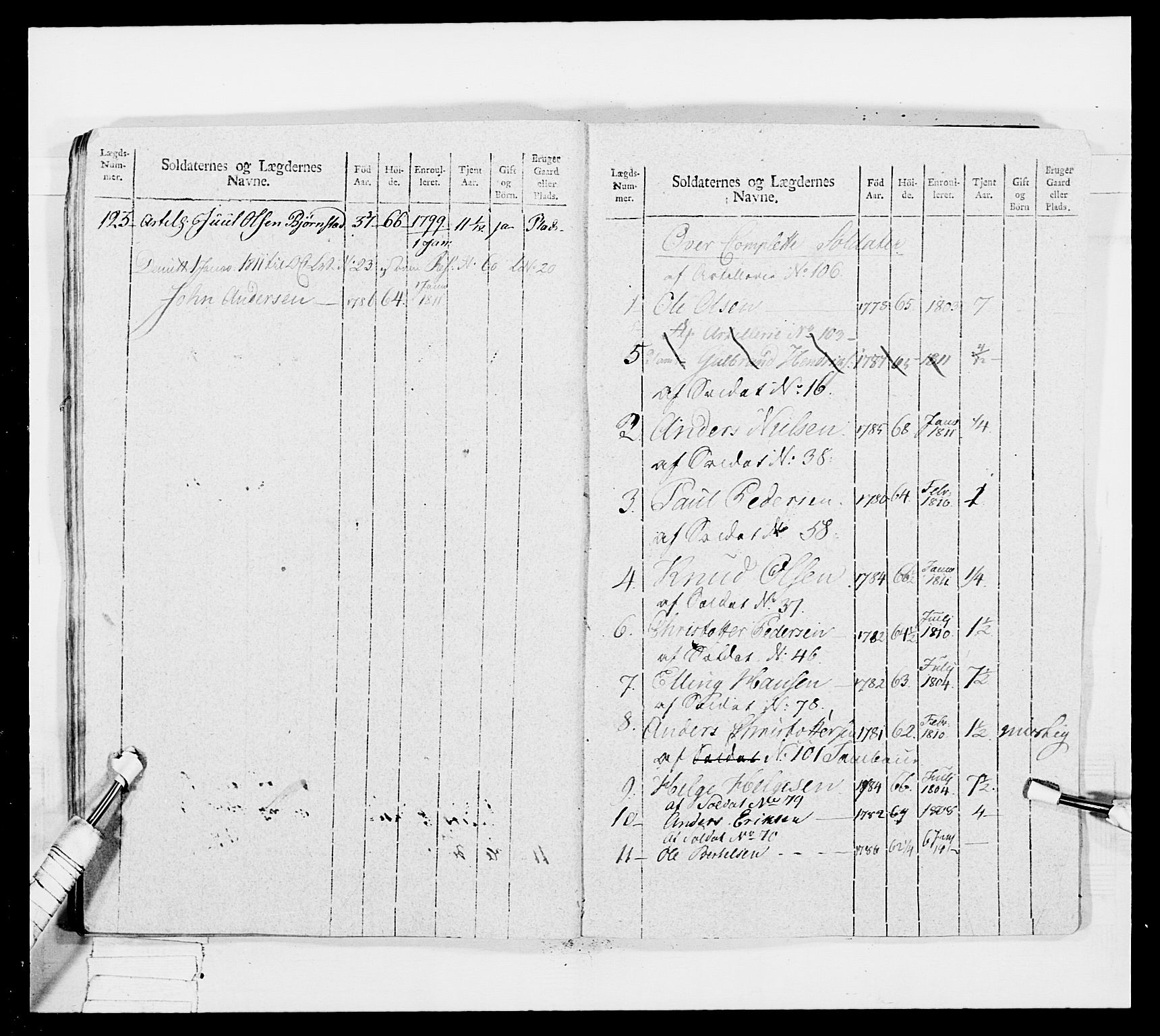 Generalitets- og kommissariatskollegiet, Det kongelige norske kommissariatskollegium, AV/RA-EA-5420/E/Eh/L0042: 1. Akershusiske nasjonale infanteriregiment, 1810, p. 133