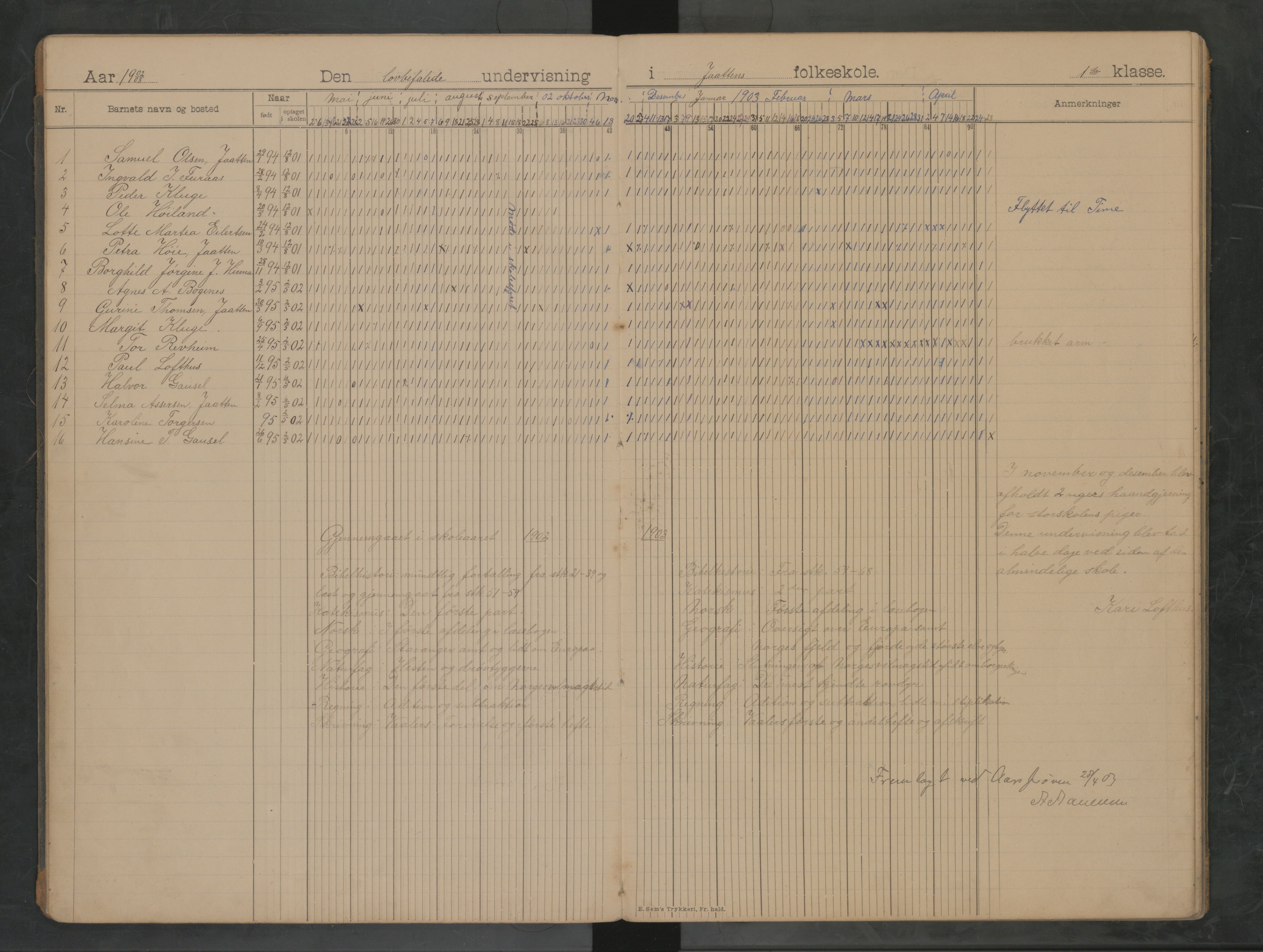 Hetland kommune. Jåtten skole, BYST/A-0148/G/Ga/L0001: Dagbok med håndarbeid, 1898-1915