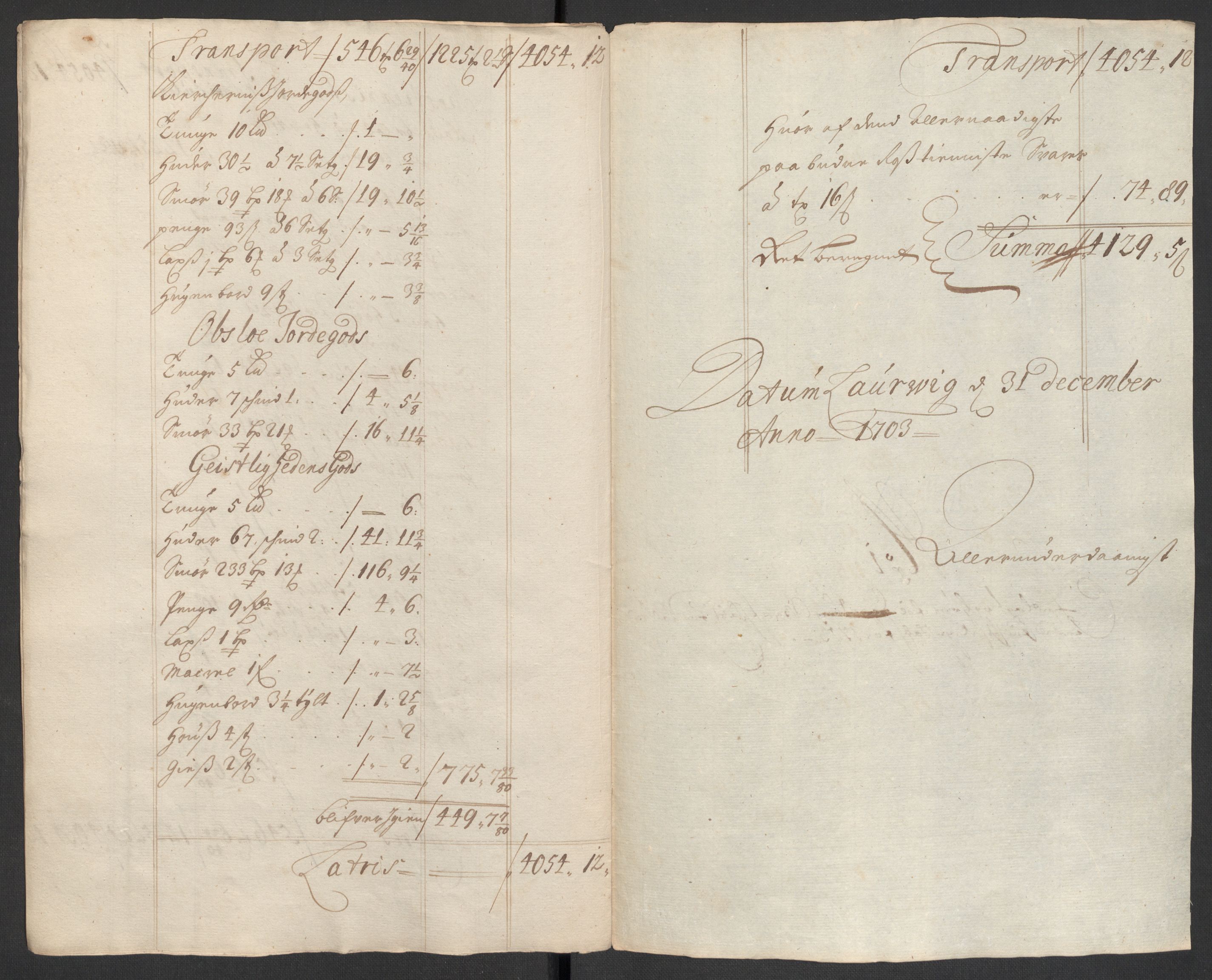 Rentekammeret inntil 1814, Reviderte regnskaper, Fogderegnskap, RA/EA-4092/R33/L1977: Fogderegnskap Larvik grevskap, 1702-1703, p. 93