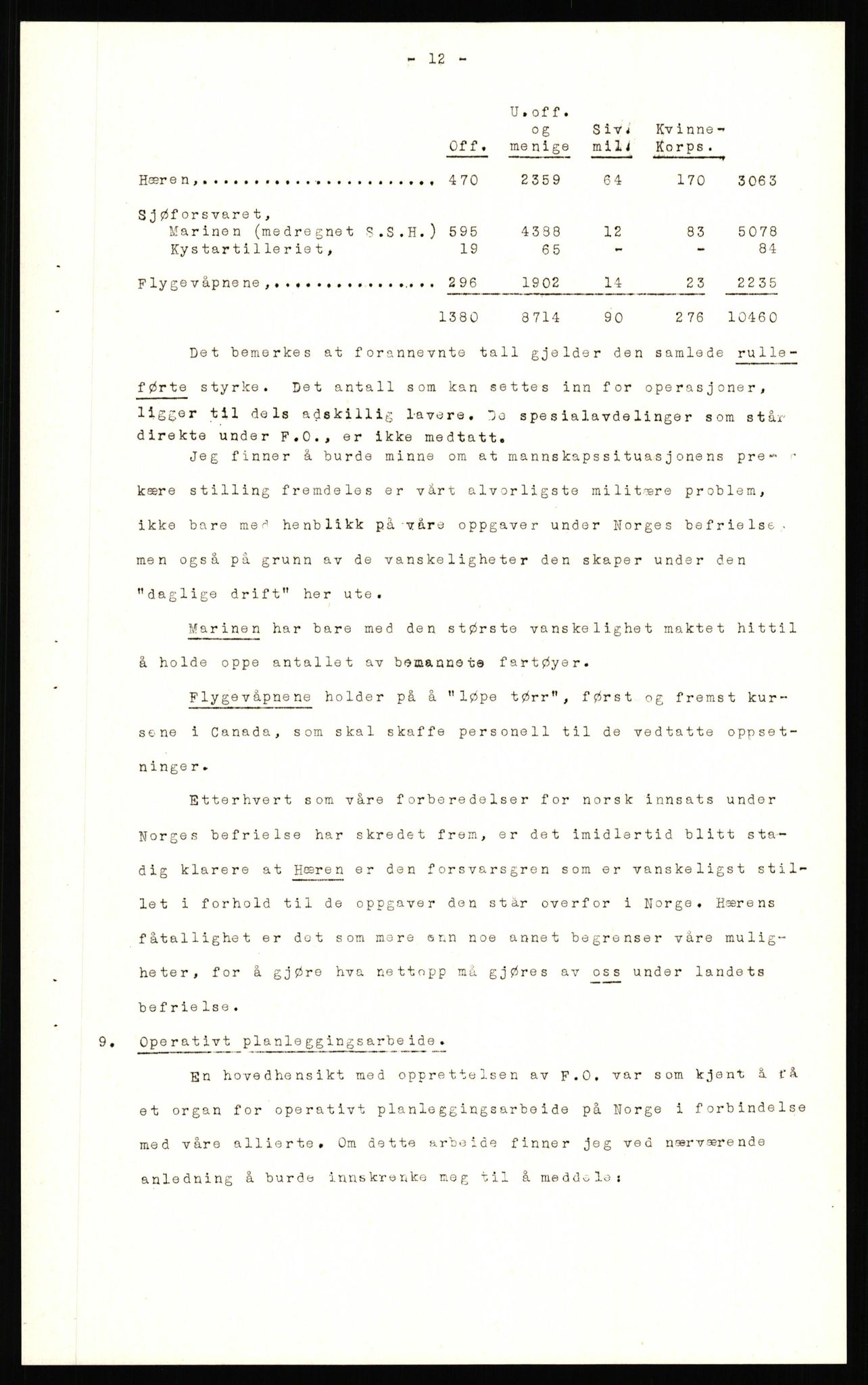 Forsvaret, Forsvarets krigshistoriske avdeling, AV/RA-RAFA-2017/Y/Yf/L0211: II-C-11-2140  -  Forsvarets overkommandos virksomhet utenfor Norge, 1940-1945, p. 806