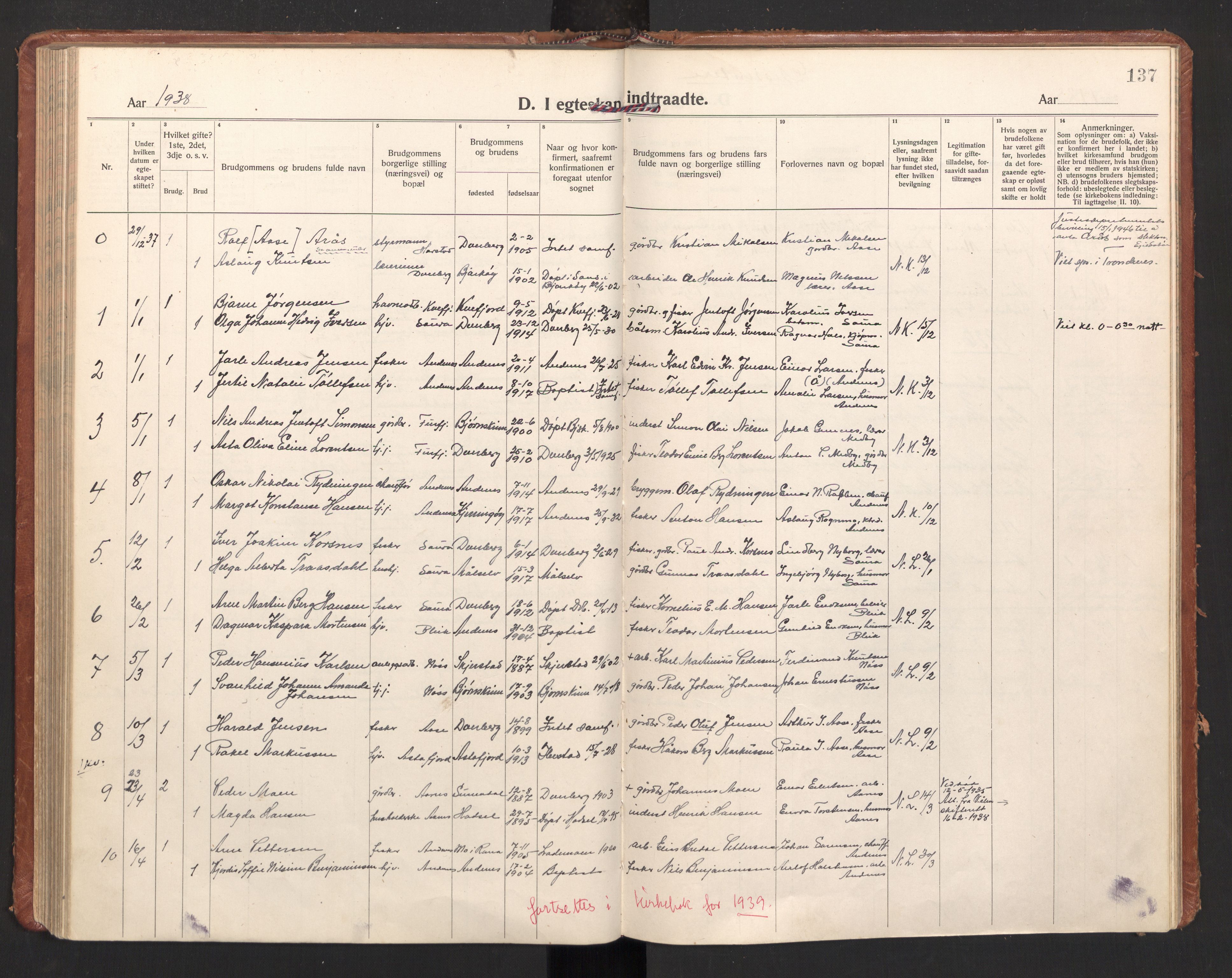 Ministerialprotokoller, klokkerbøker og fødselsregistre - Nordland, SAT/A-1459/897/L1408: Parish register (official) no. 897A15, 1922-1938, p. 137