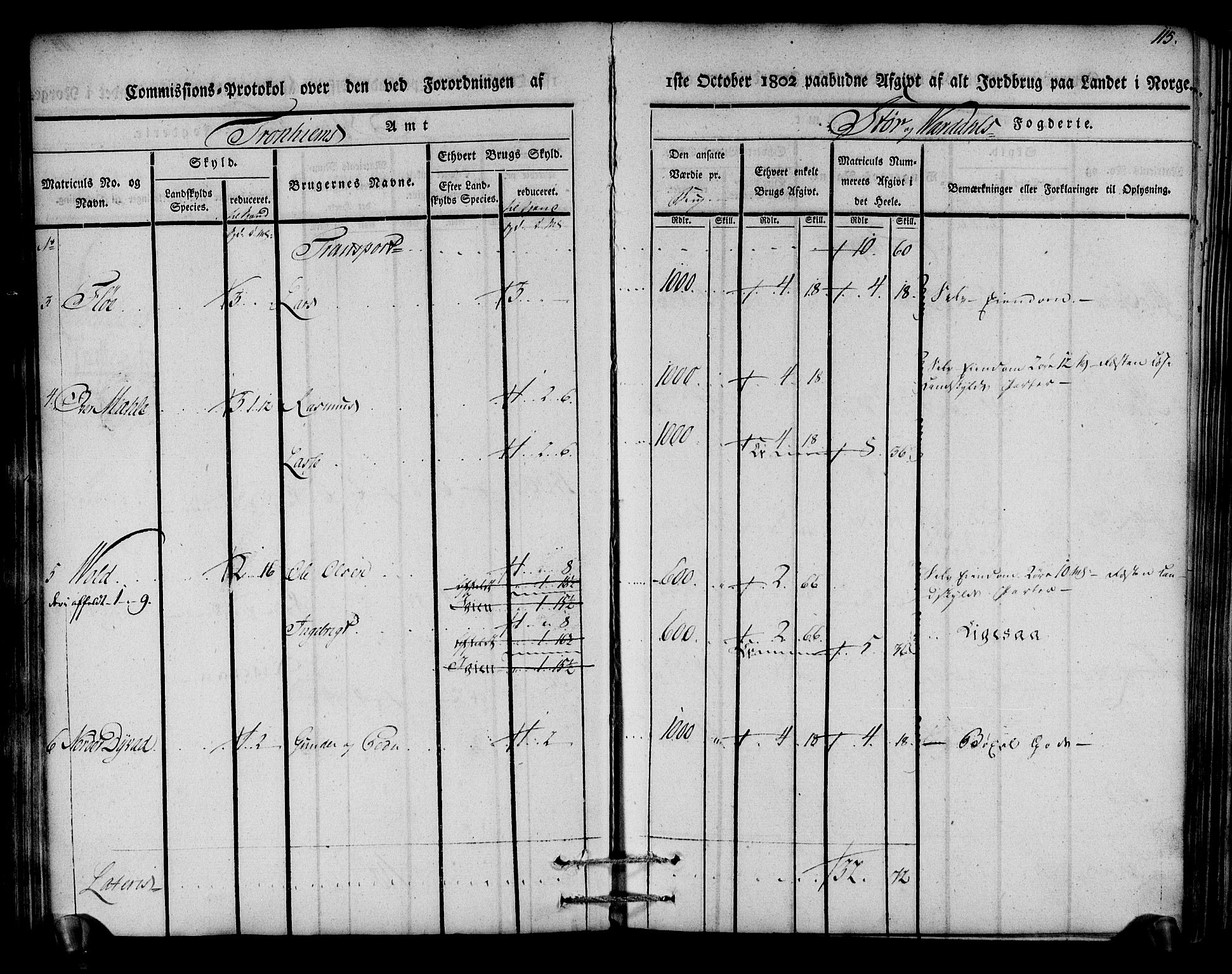 Rentekammeret inntil 1814, Realistisk ordnet avdeling, AV/RA-EA-4070/N/Ne/Nea/L0148: Stjørdal og Verdal fogderi. Kommisjonsprotokoll, 1803, p. 116