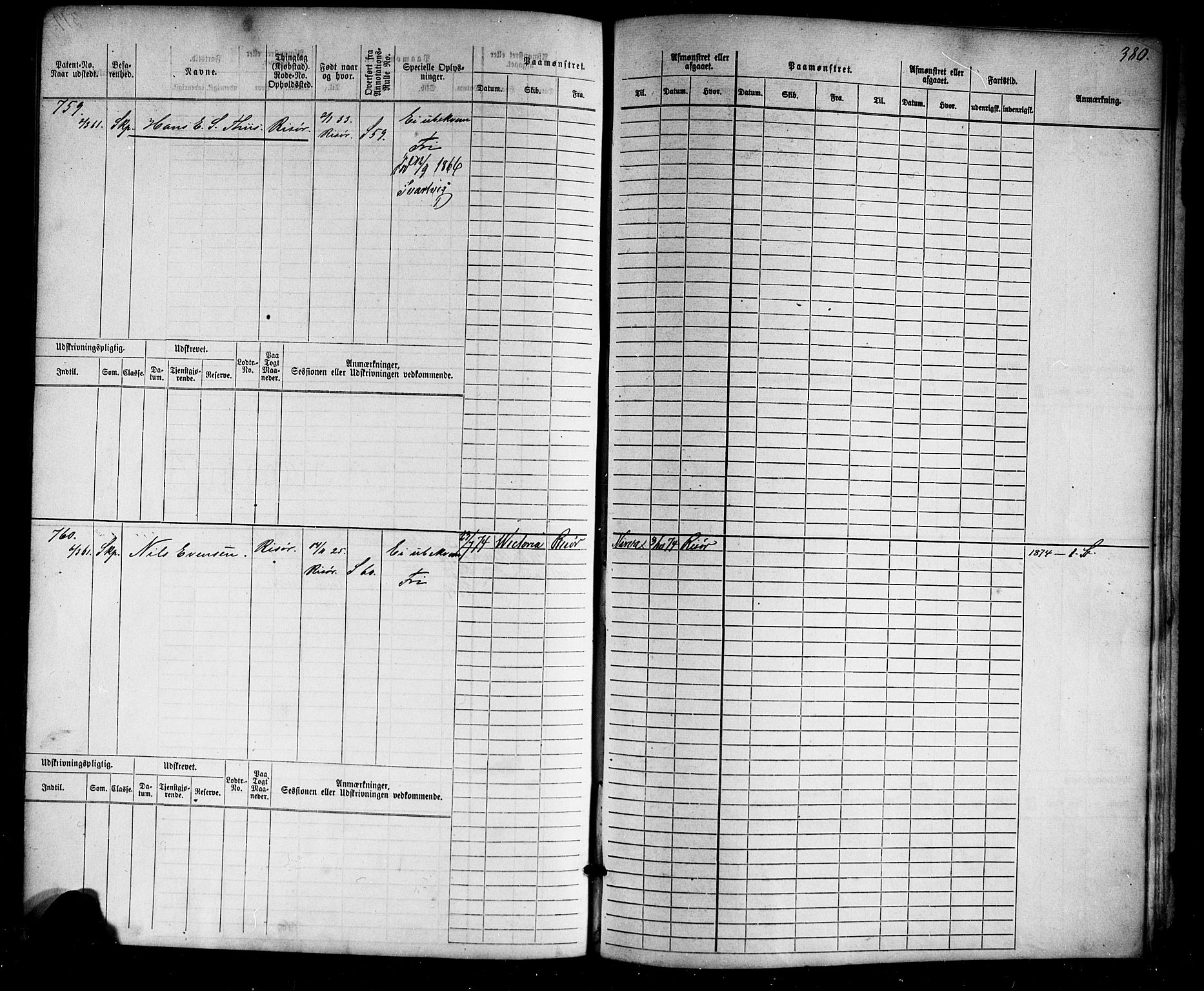 Risør mønstringskrets, AV/SAK-2031-0010/F/Fb/L0010: Hovedrulle nr 1-770, T-9, 1869-1890, p. 391