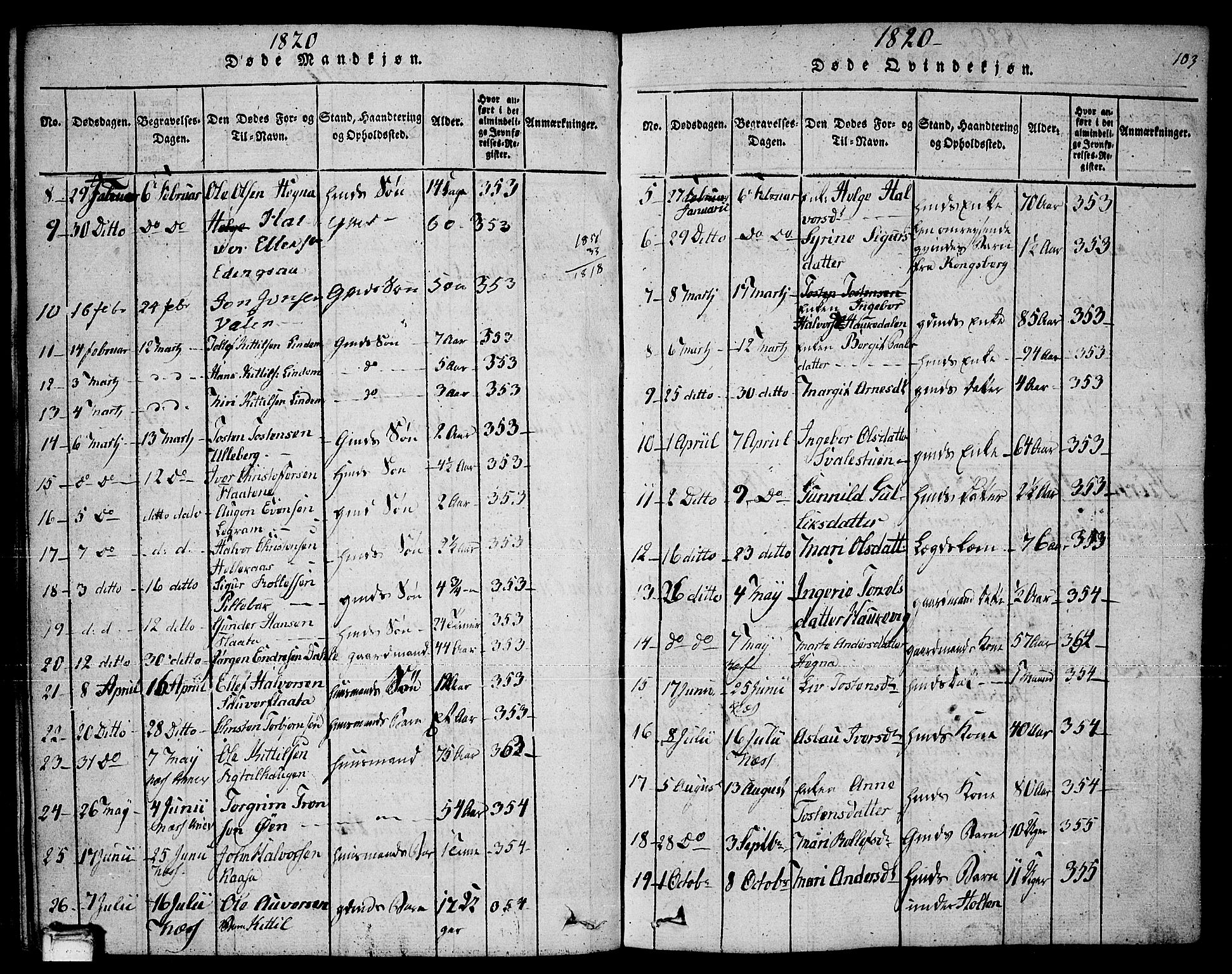 Sauherad kirkebøker, AV/SAKO-A-298/F/Fa/L0005: Parish register (official) no. I 5, 1815-1829, p. 103